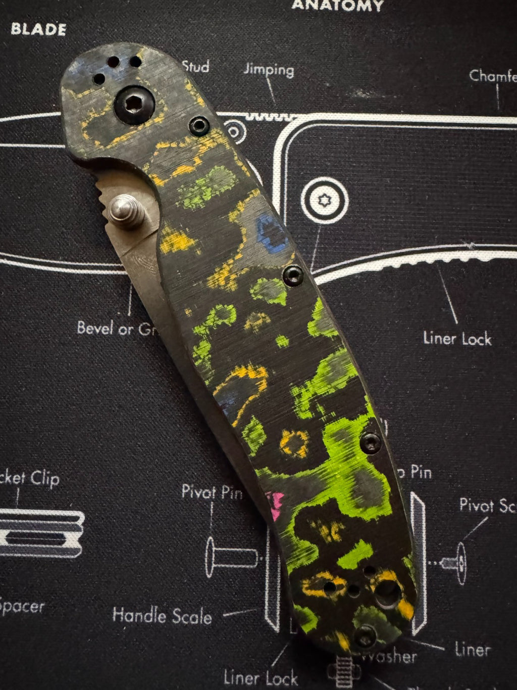 Ontario RAT 1.5 80s Camo Carbon Linerlock Magnacut