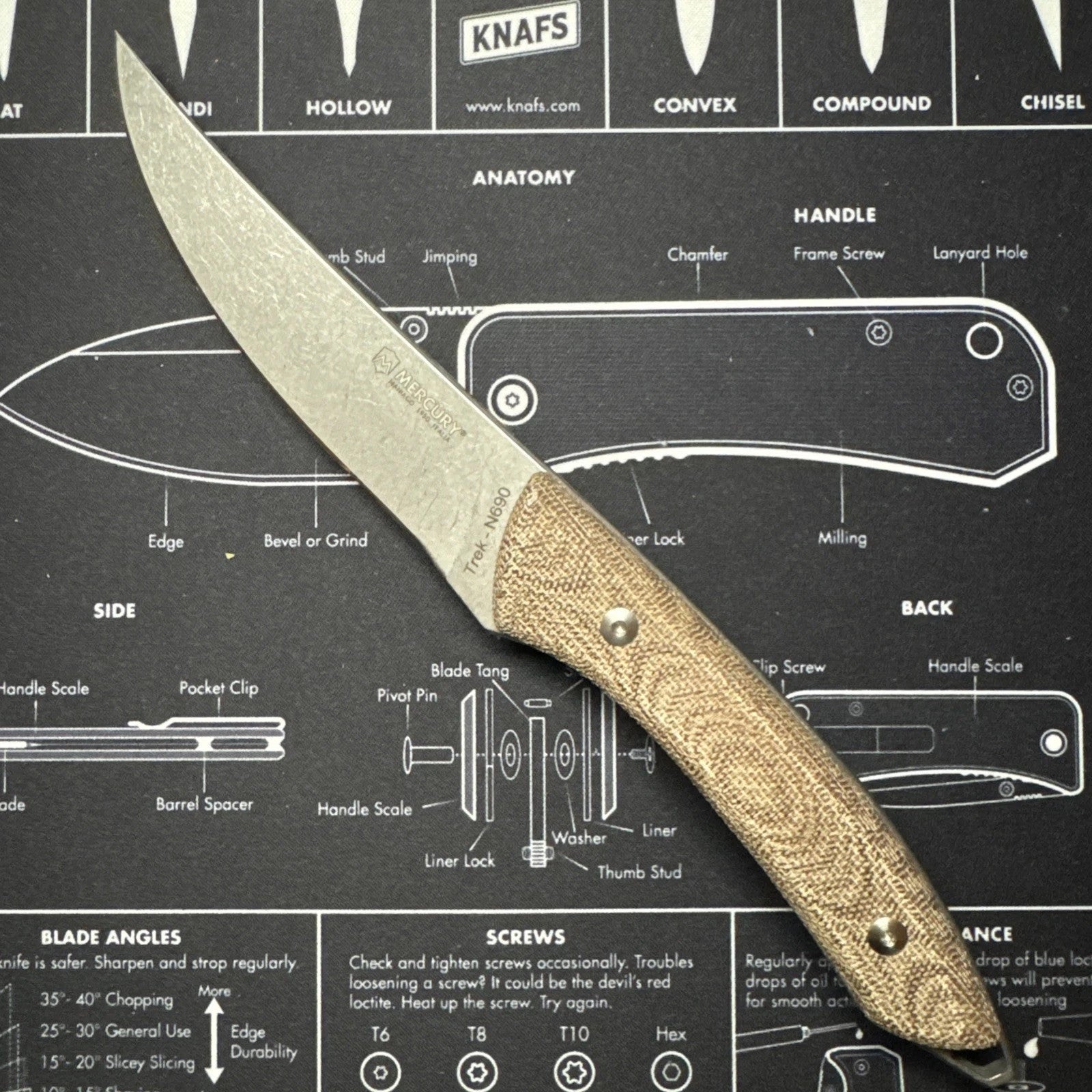 Mercury Trek Fixed Knife 4.75" Full Tang Bohler N690 Steel Blade Micarta Handle