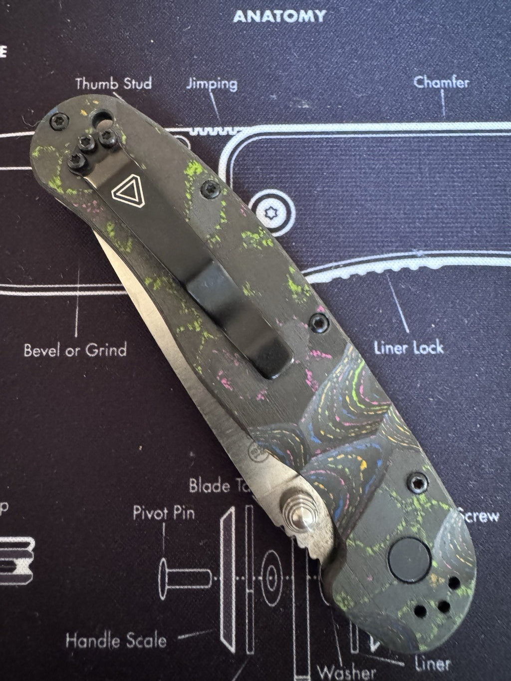 Ontario RAT 1.5 Sculpted by Lishen 80s Camo Carbon Linerlock Magnacut