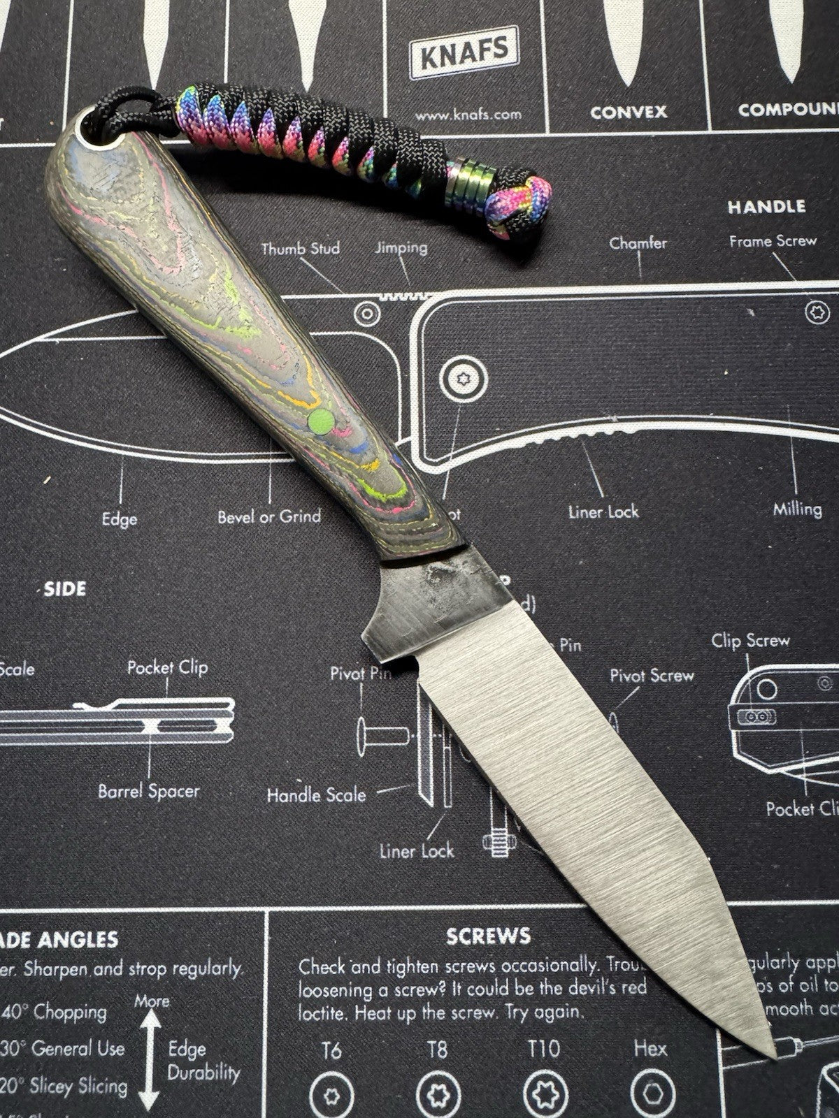 Custom 1 Of 1 - Camp Fixed Blade 80s Camo Carbon - G10 Liner - 1084 Carbon