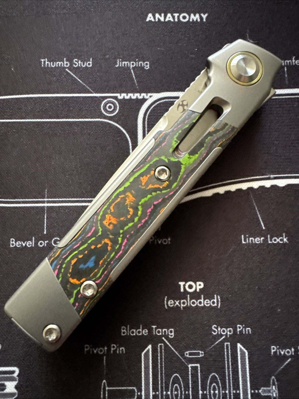 KANSEPT Kitpu Flipper Stonewashed Titanium with 80S Camocarbon