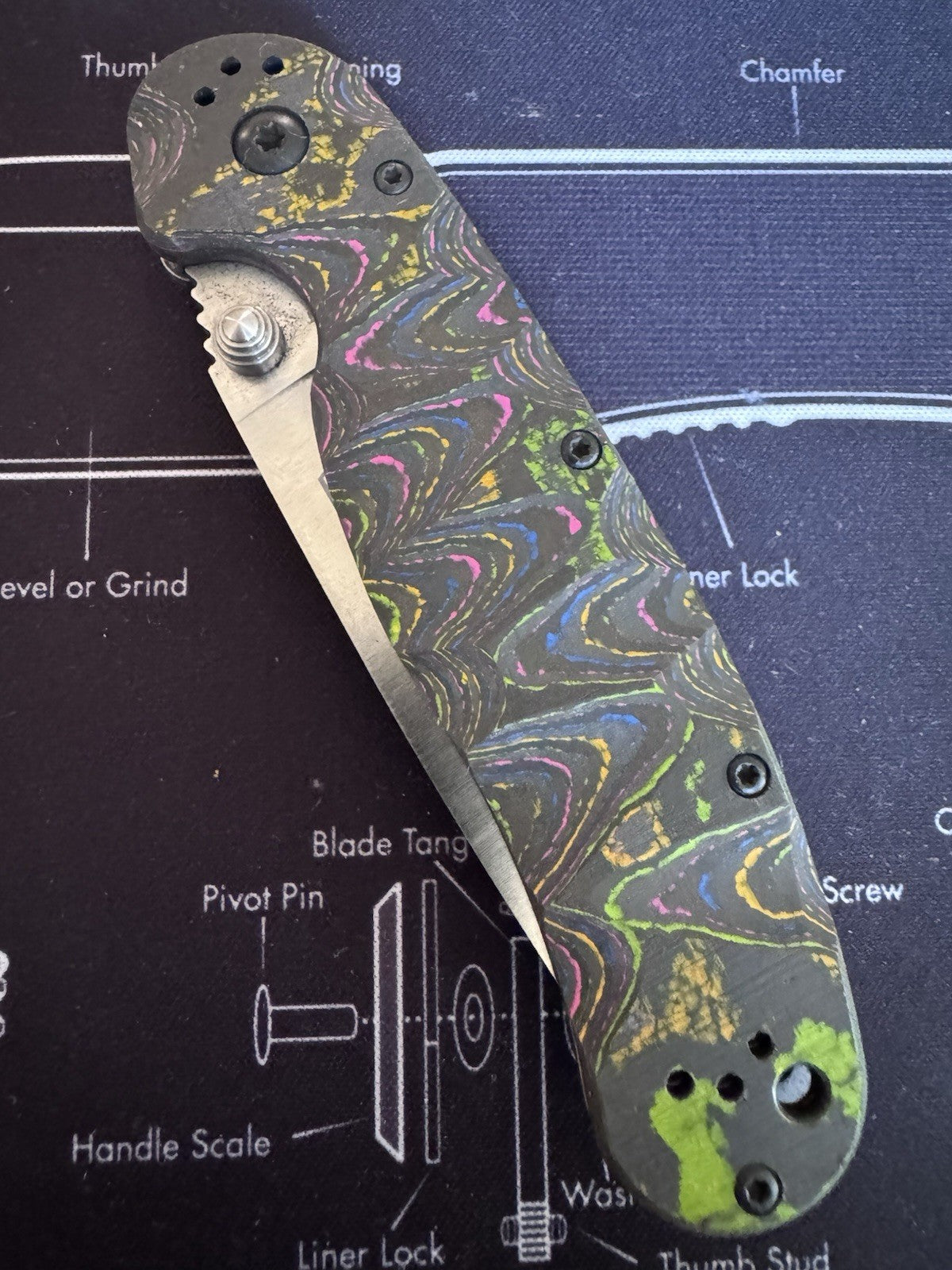 Ontario RAT 1.5 Sculpted by Lishen 80s Camo Carbon Linerlock Magnacut