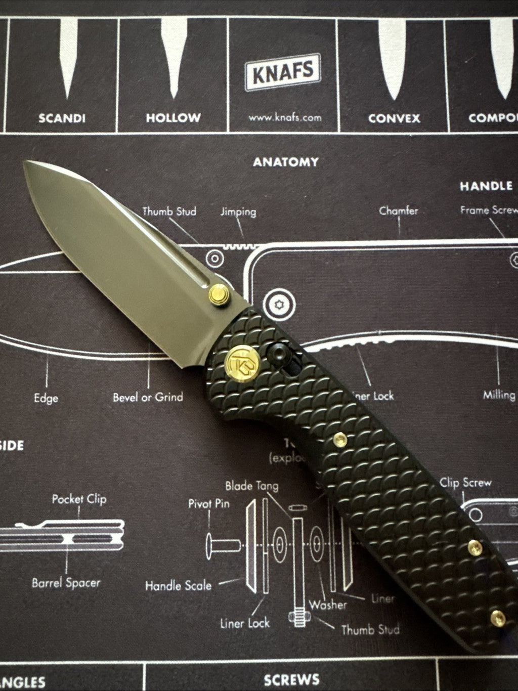 Kubey Bluff Folding Knife 3" S35VN Steel Blade Black 6AL4V Steel Titanium Handle