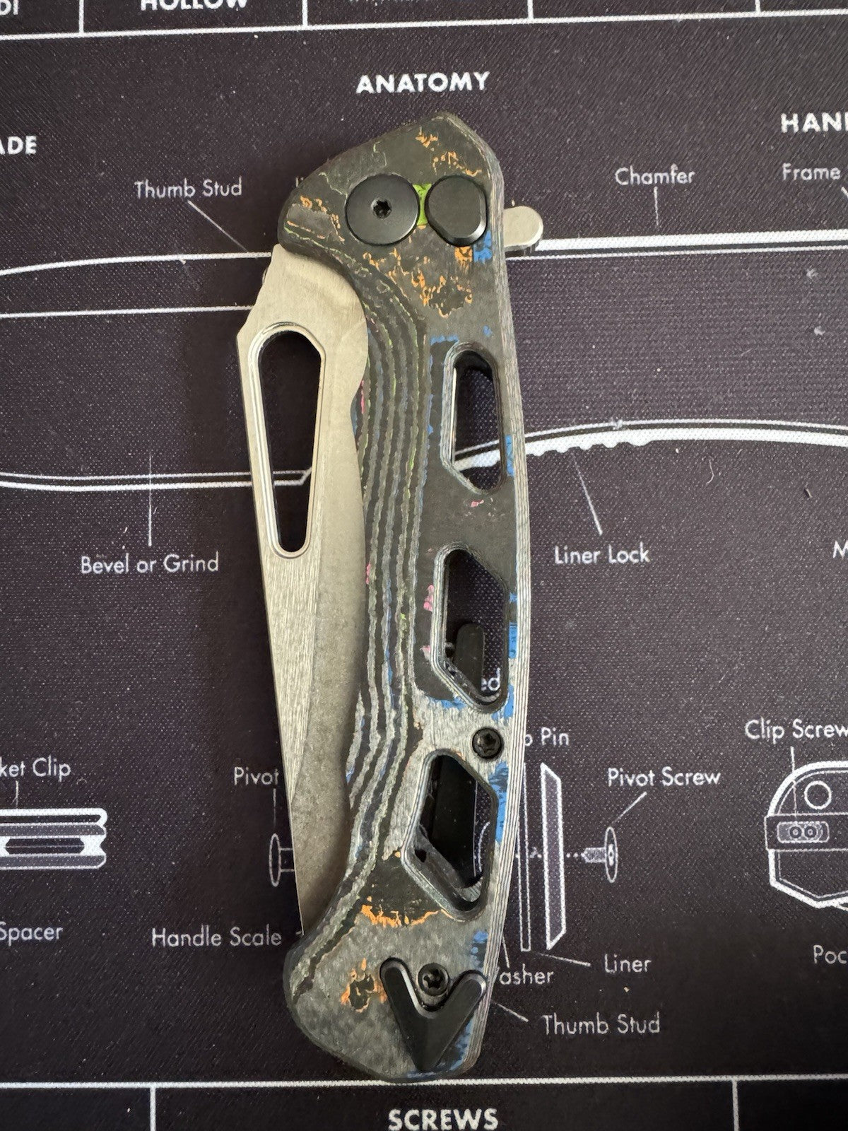 80’s Dead Reckon Skeletonized Ridge Back,Flipper tab, magnacut, stone washed 