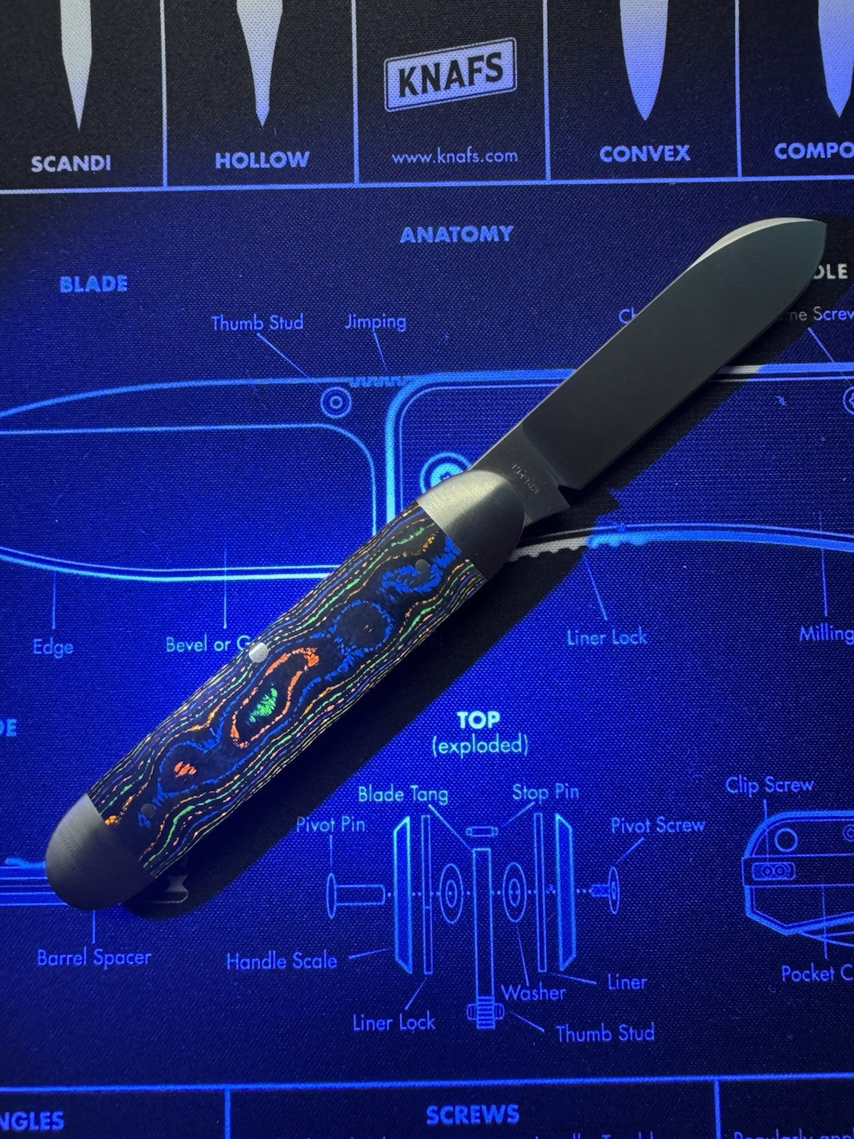 JACK WOLF EQUAL END JACK! 80’s CAMO CARBON HANDLES! NEW IN BOX’ Sold Out!
