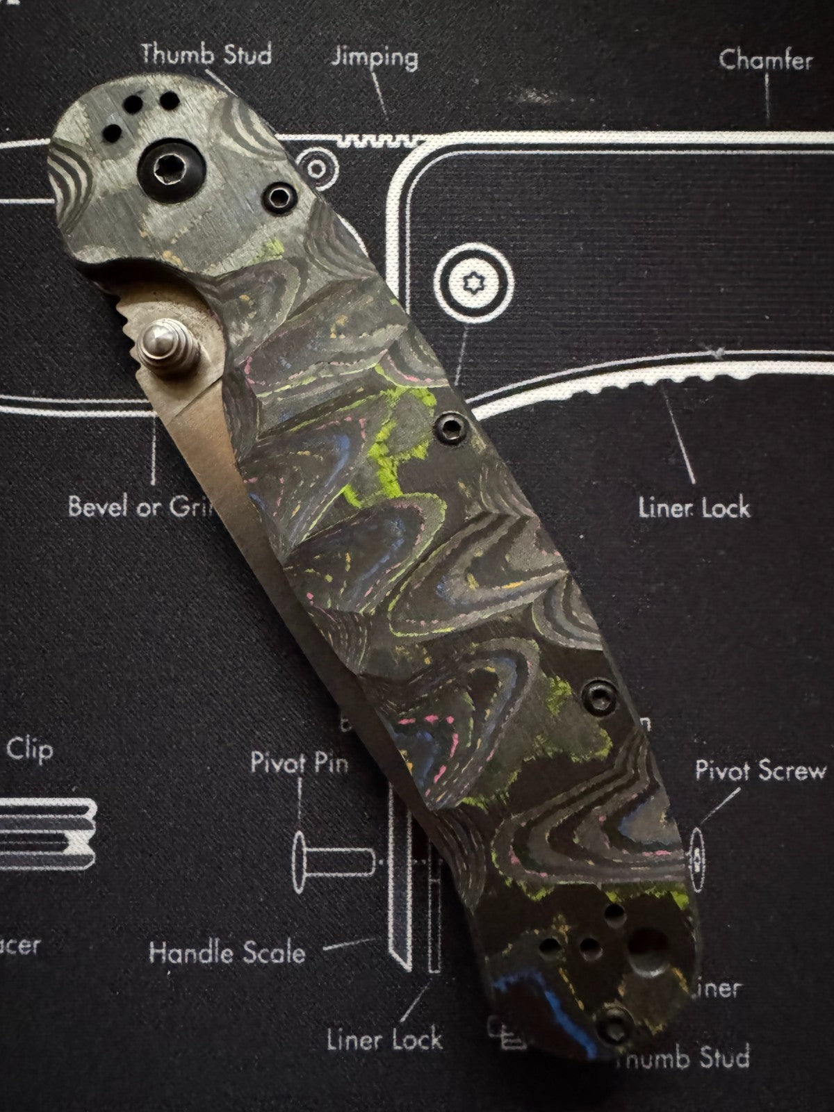Ontario RAT 1.5 Sculpted by Lishen 80s Camo Carbon Linerlock Magnacut