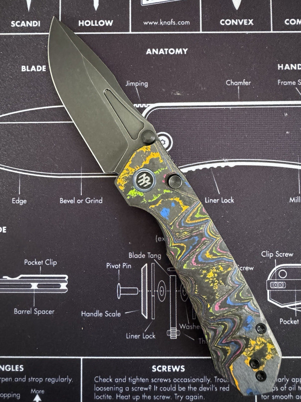 Remette Rhino Sculpted By Lishen Black 80s Camo Carbon Exclusive