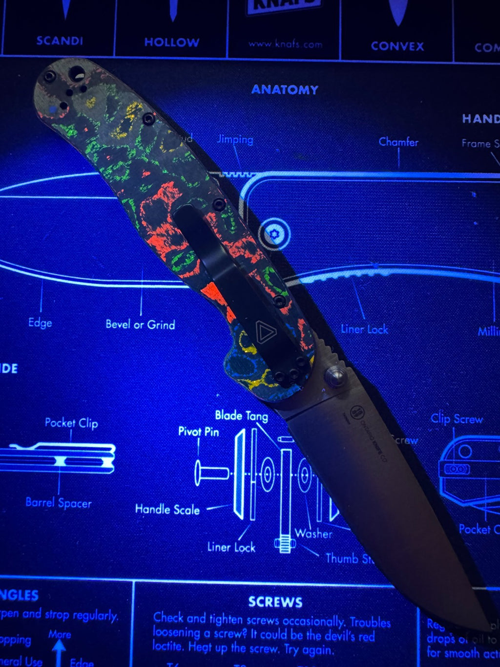 Ontario RAT 1.5 80s Camo Carbon Linerlock Magnacut