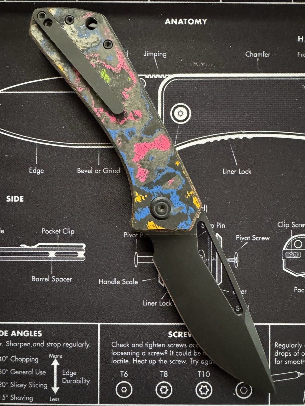 Kubey Thalia  80s Camo Carbon Knife M390 Blackwash Finish Sculpted By Lishen