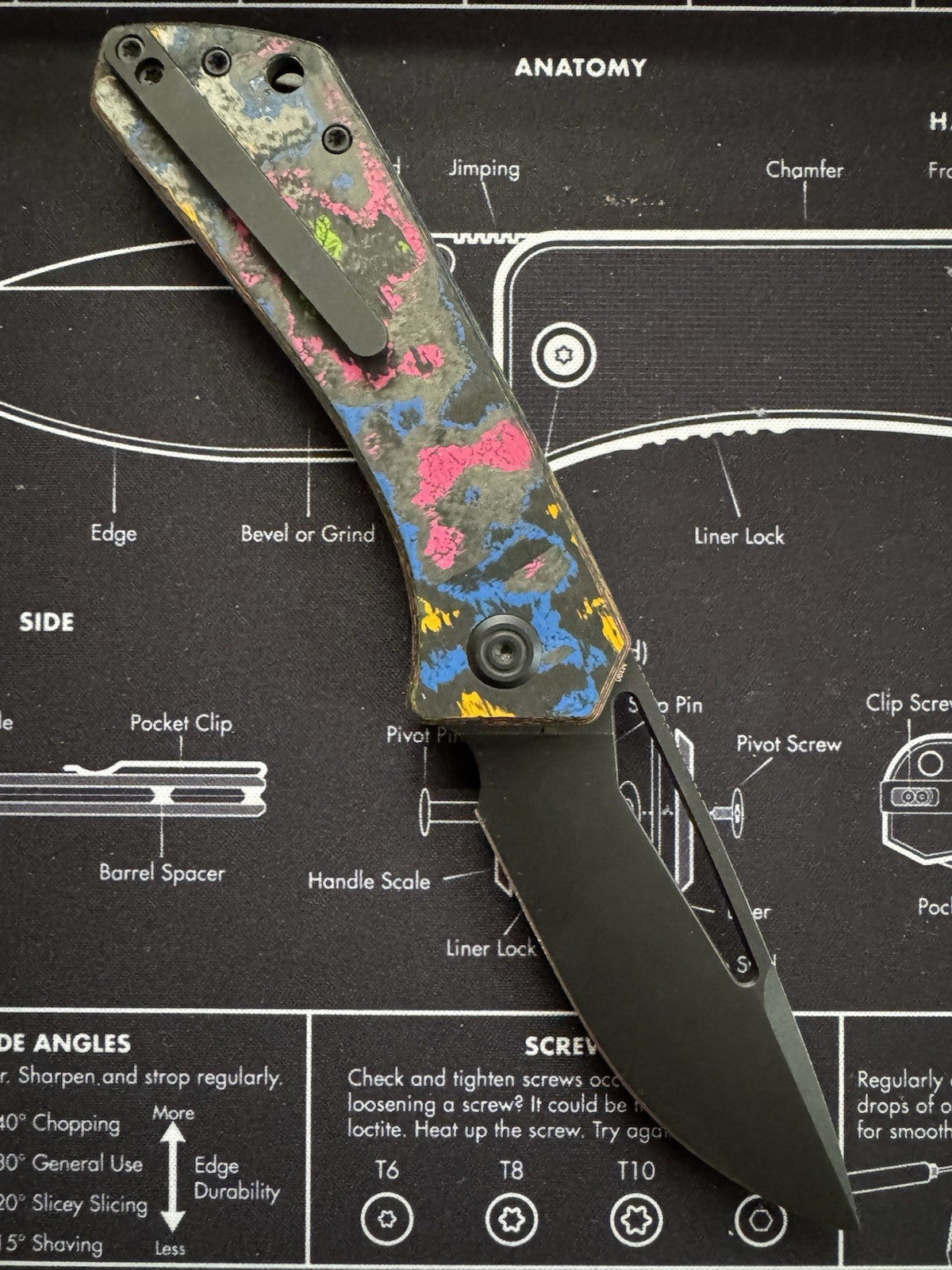 Kubey Thalia  80s Camo Carbon Knife M390 Blackwash Finish Sculpted By Lishen
