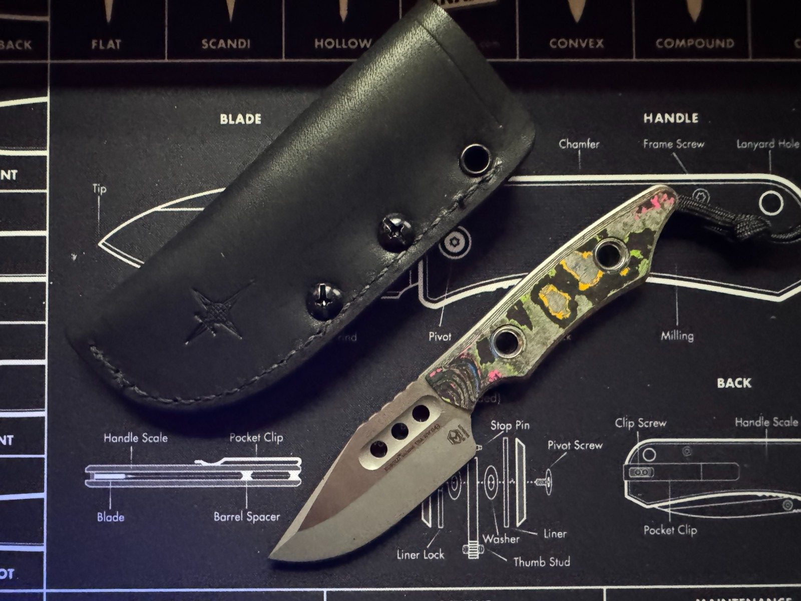 Heretic Kobold - 80s Camo Carbon - Pocket Fixed Blade - New 2026 - Exclusive #43