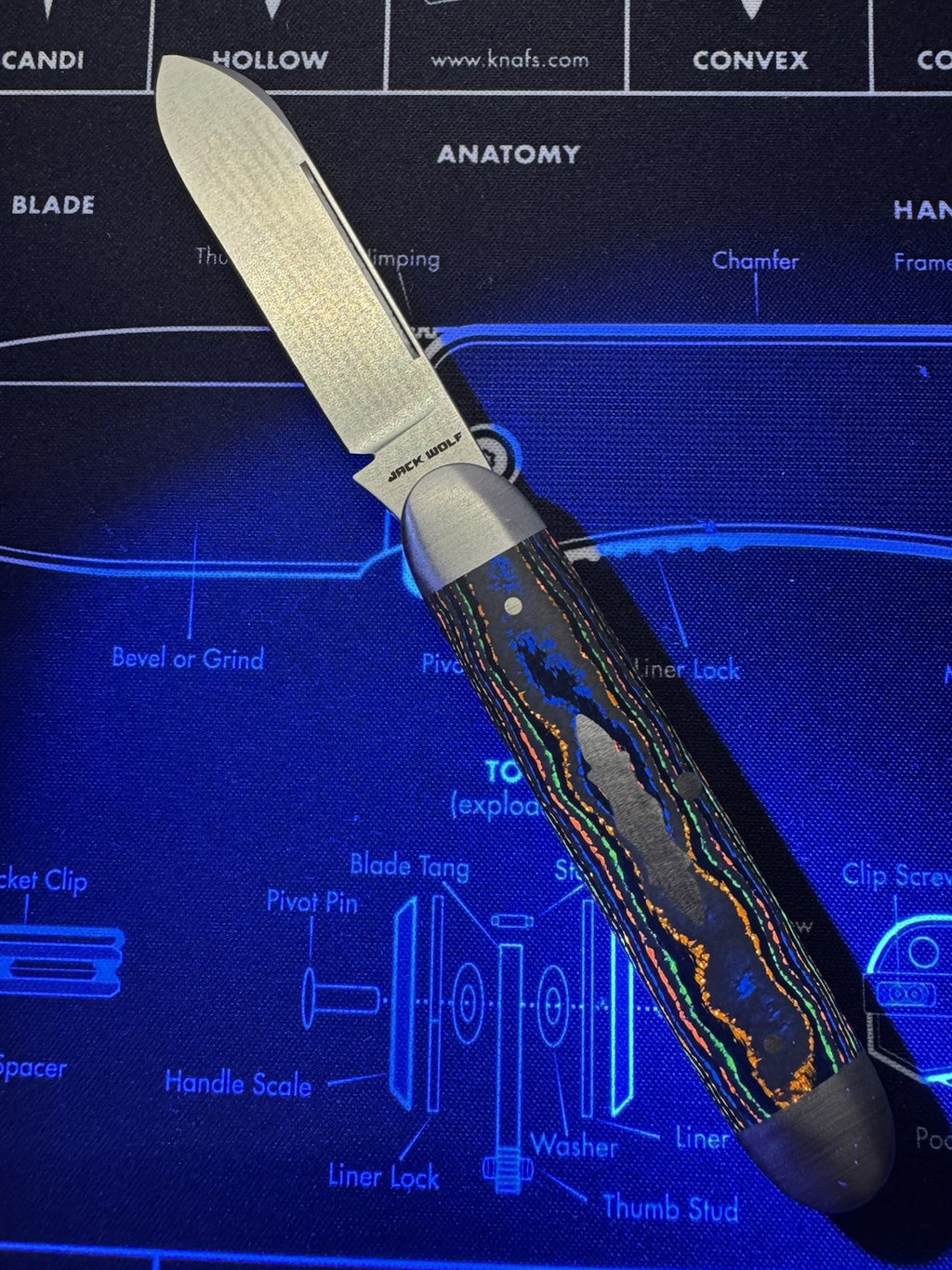 JACK WOLF EQUAL END JACK! 80’s CAMO CARBON HANDLES! NEW IN BOX’ Sold Out!
