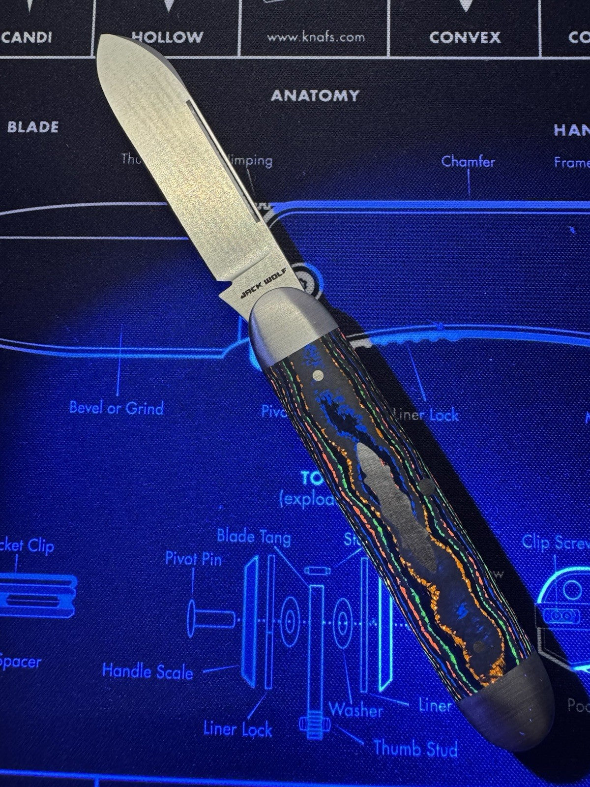 JACK WOLF EQUAL END JACK! 80’s CAMO CARBON HANDLES! NEW IN BOX’ Sold Out!