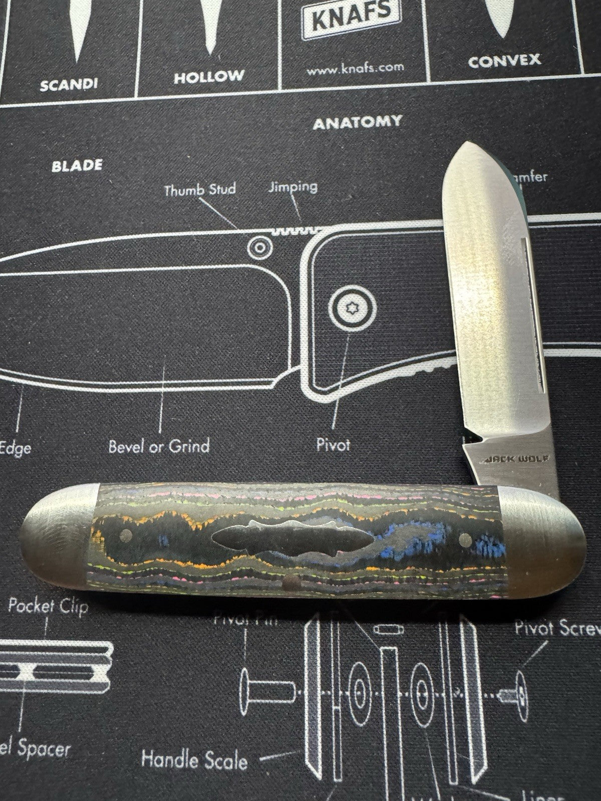 JACK WOLF EQUAL END JACK! 80’s CAMO CARBON HANDLES! NEW IN BOX’ Sold Out!