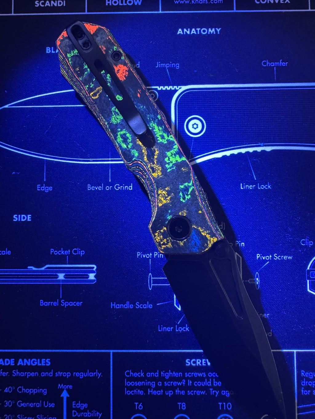 Remette Rhino Black 80s Camo Carbon Exclusive
