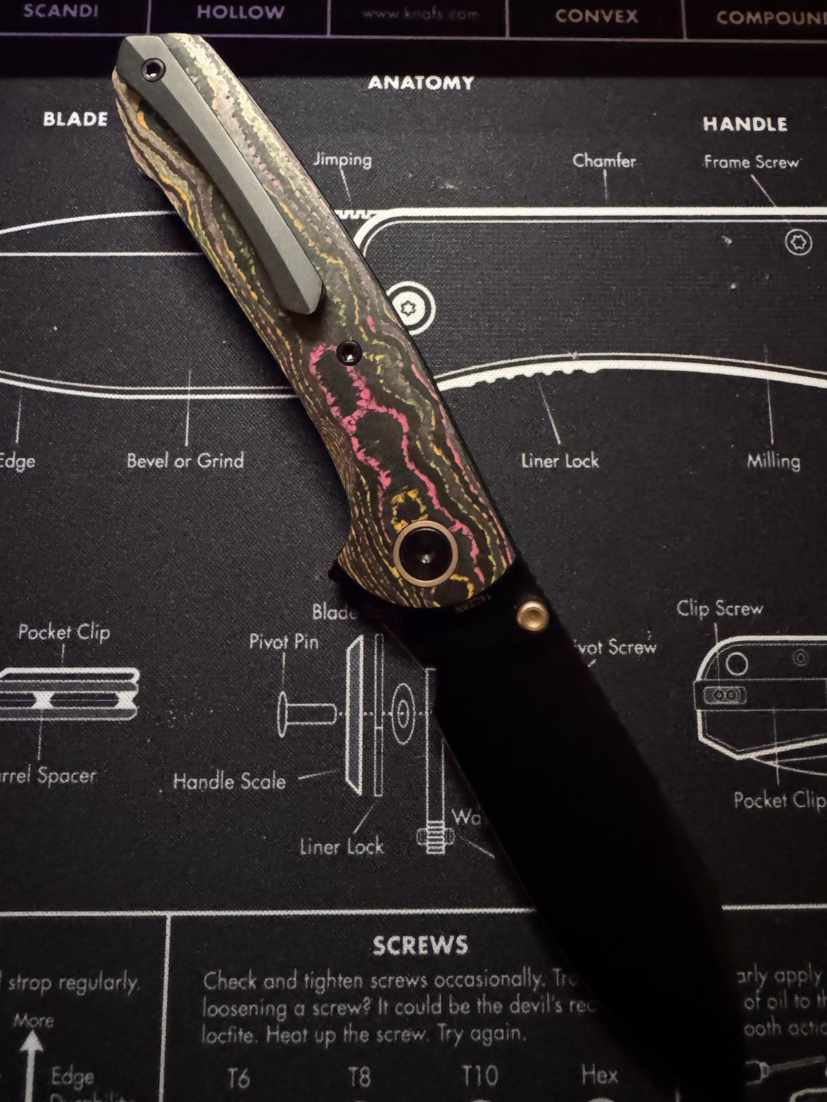 Remette Bam Bam Exclusive Flo Party Camo Carbon, Blade: 14c28n