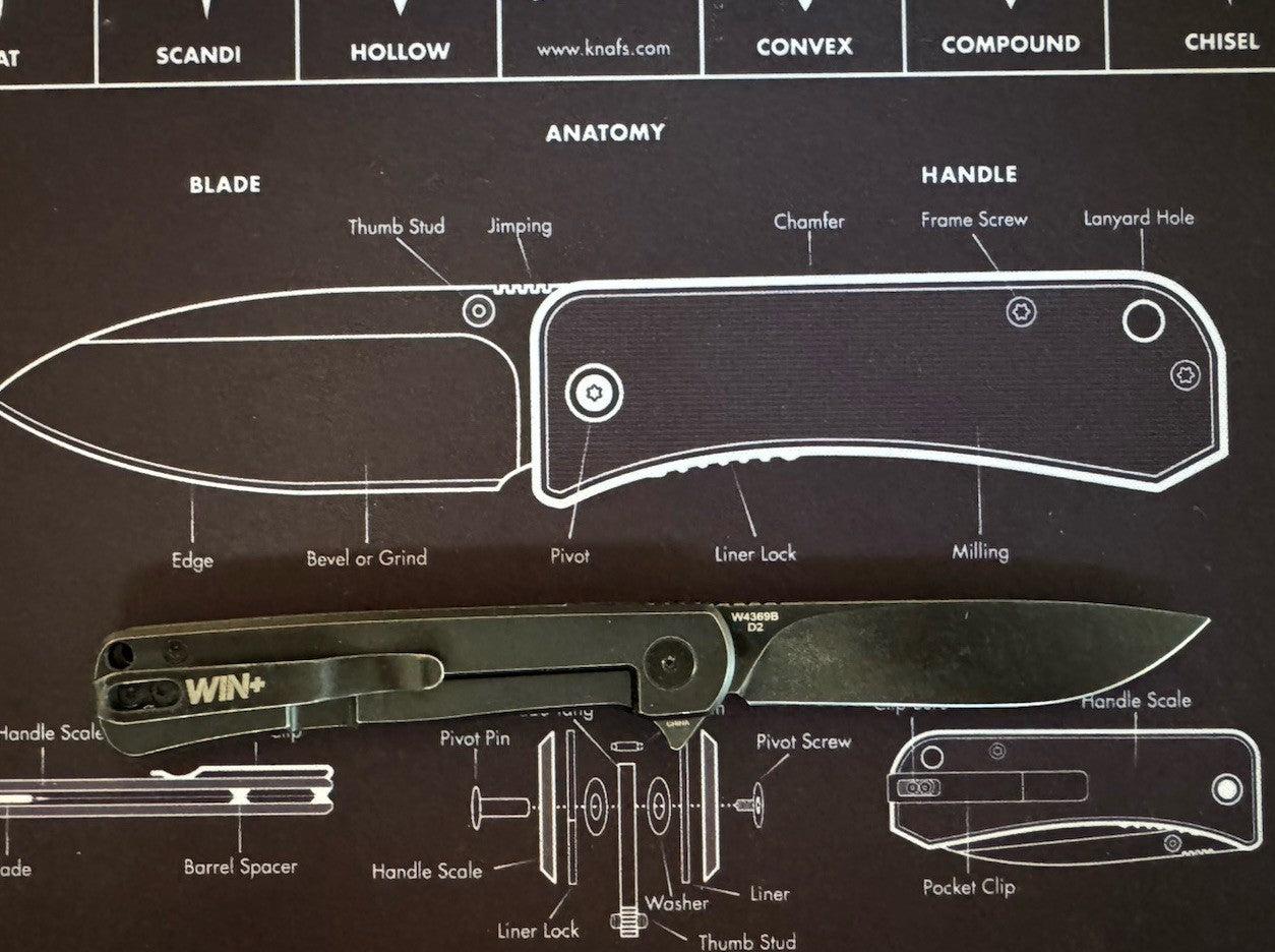 Win+ Titanium D2 Blade