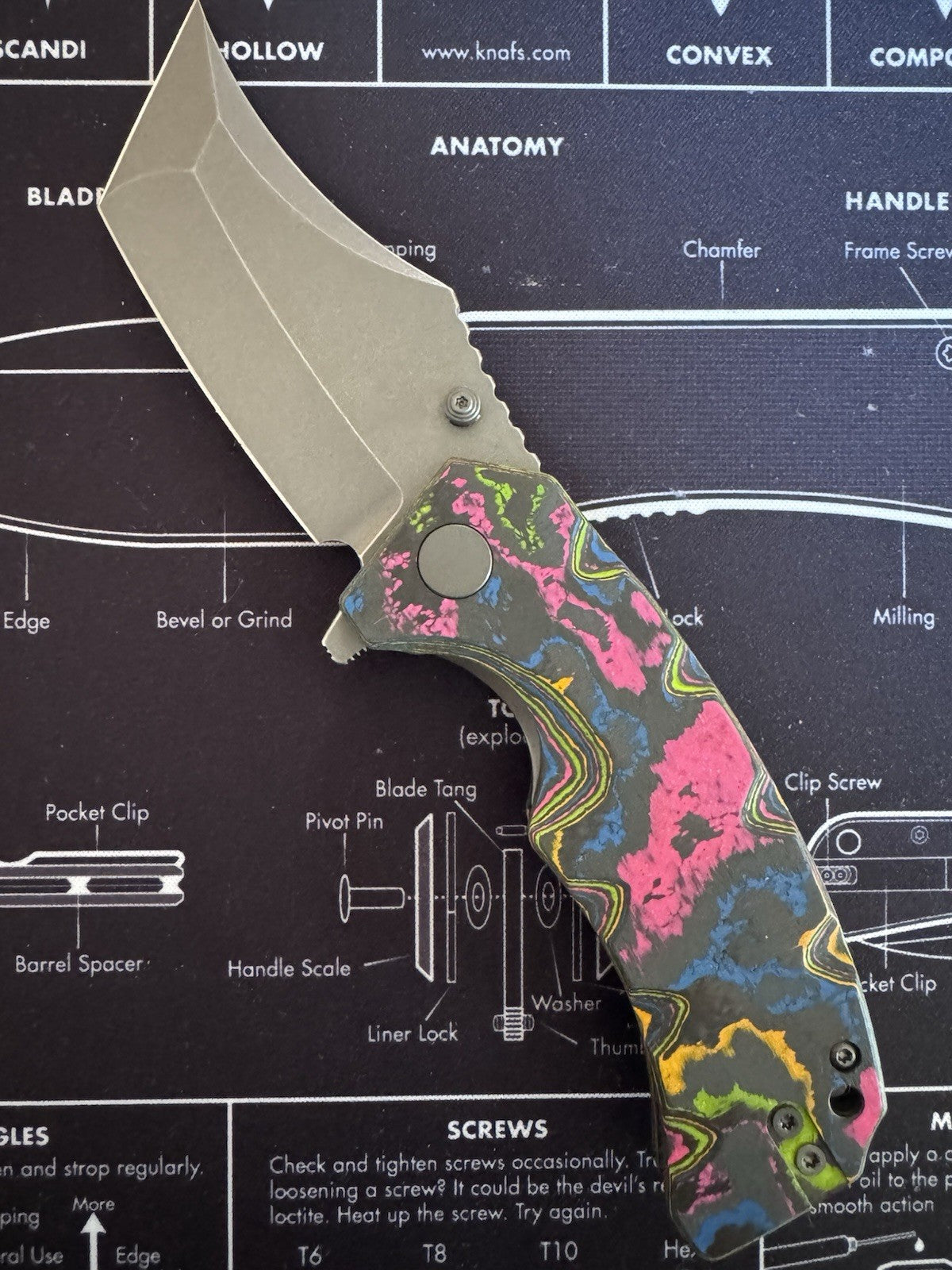 Ground Zero Gray PVD D2 - Core 80s Camo Carbon