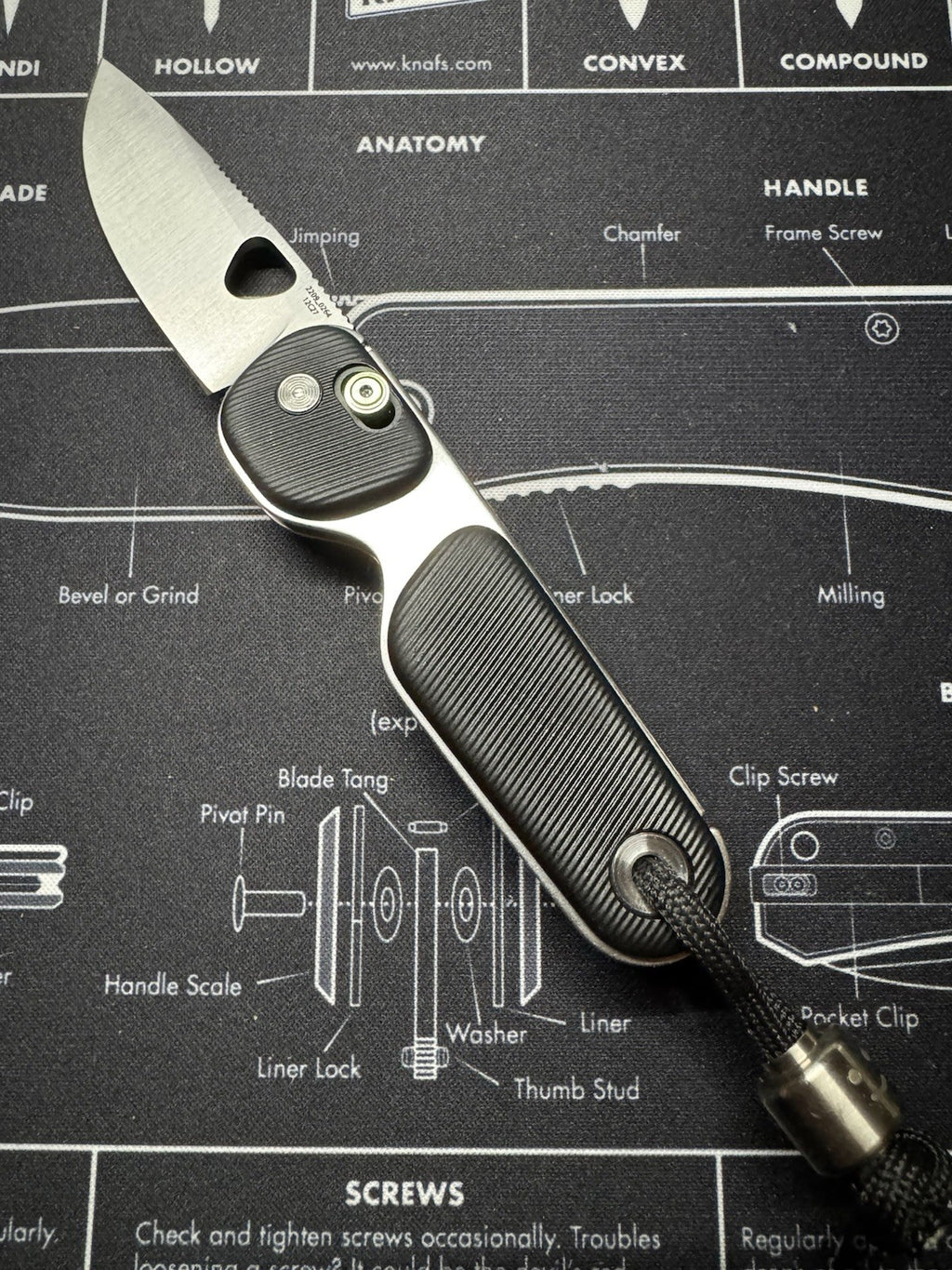 New! Genuine JAMES BRAND "The Redstone" Black/Stainless Pocket Knife Nice!
