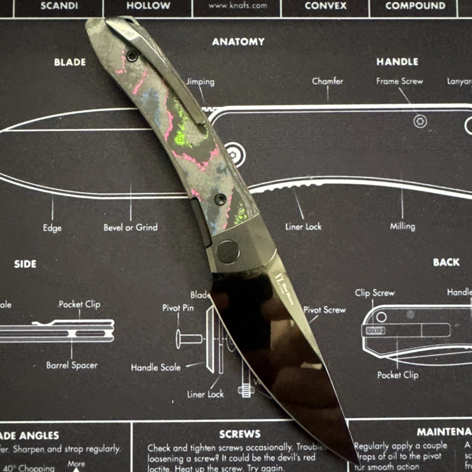 Kizer Mini Momo 80s Camo Carbon