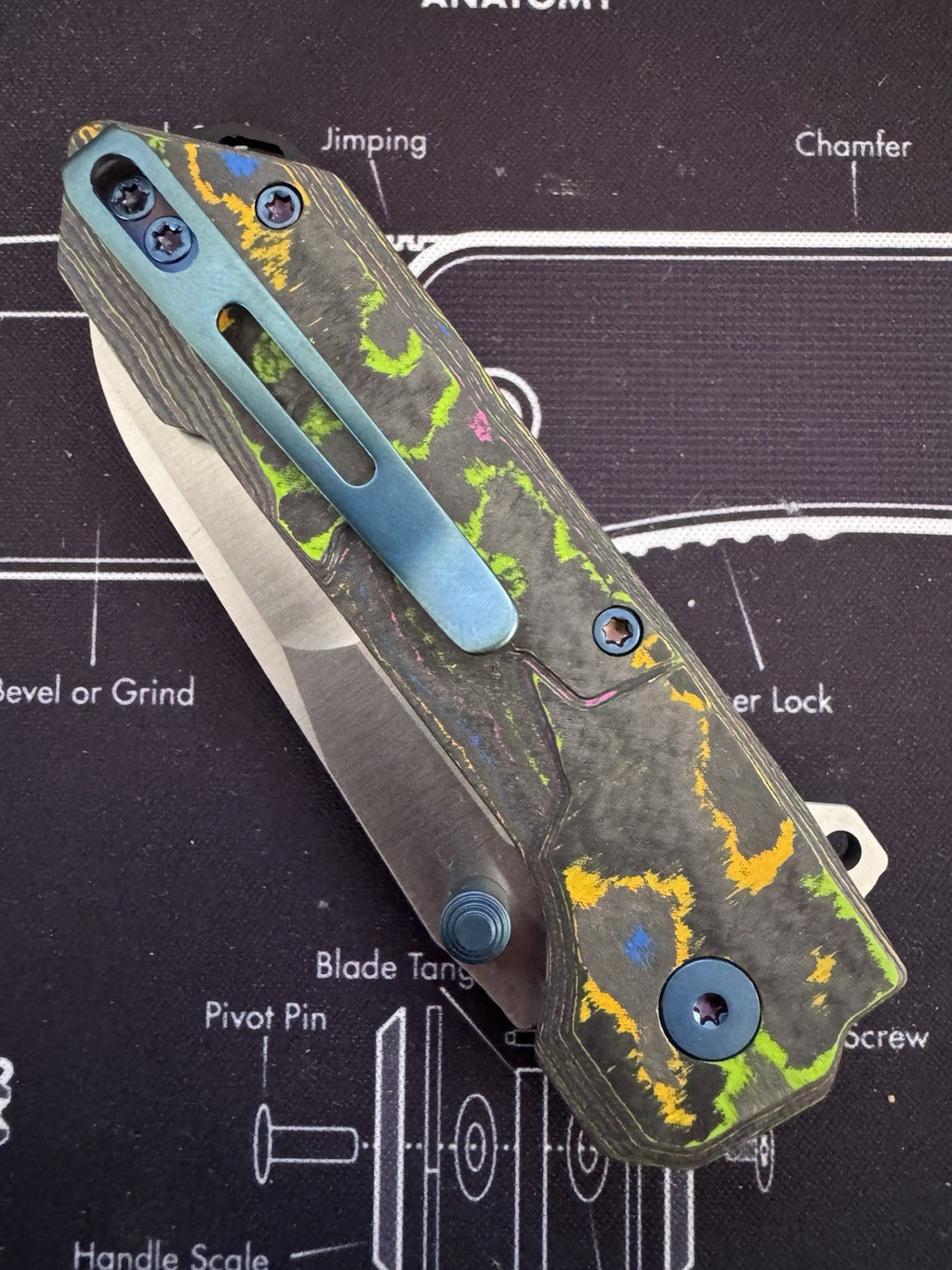 Remette Cosmic Exclusive - 80s Camo - Satin 14C28N Great Colors