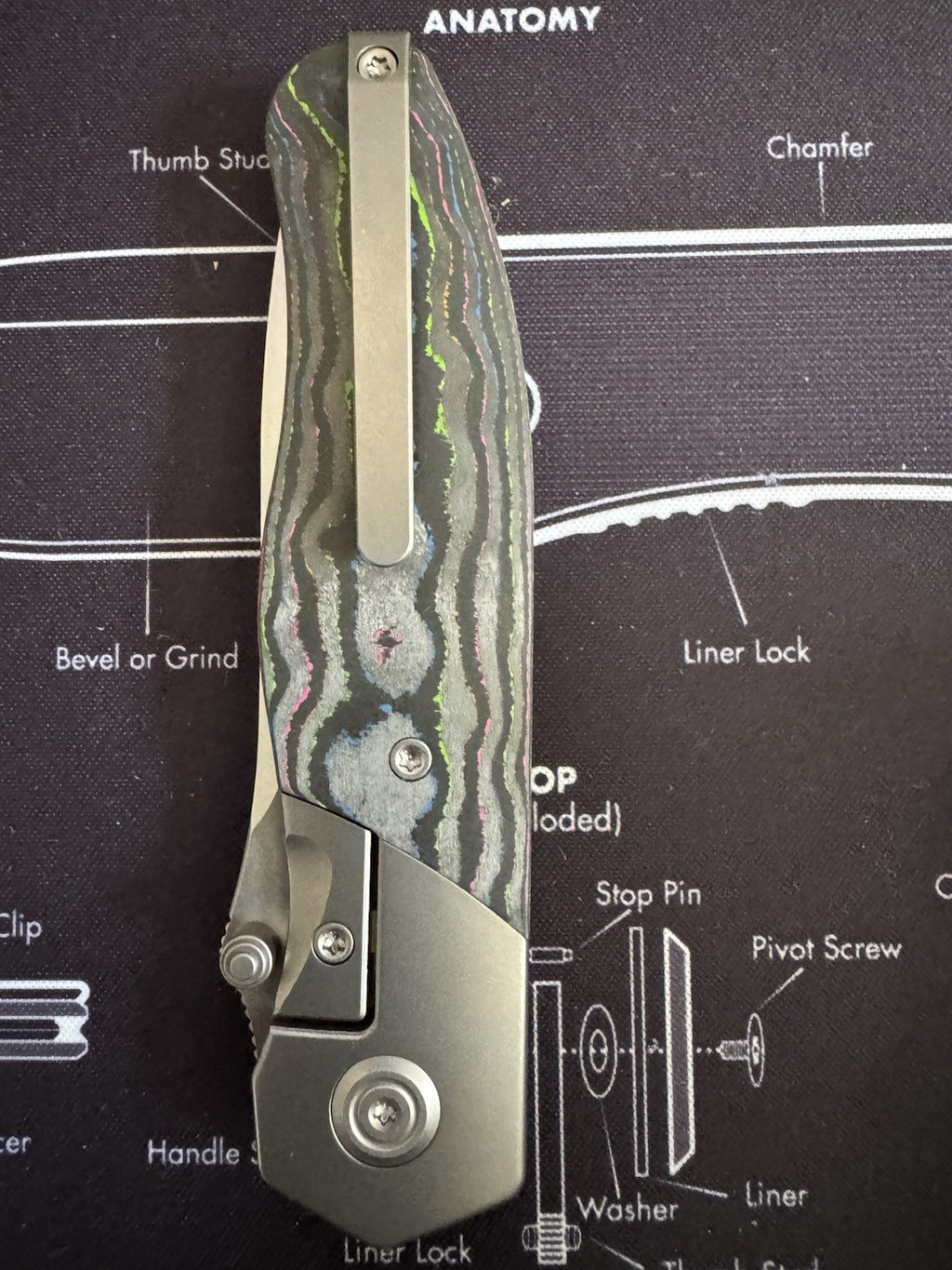 KB  Velvet Snake M390/TITANIUM & 80's Camo Carbon Fiber