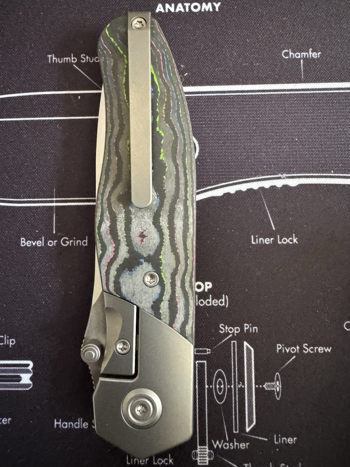 KB  Velvet Snake M390/TITANIUM & 80's Camo Carbon Fiber
