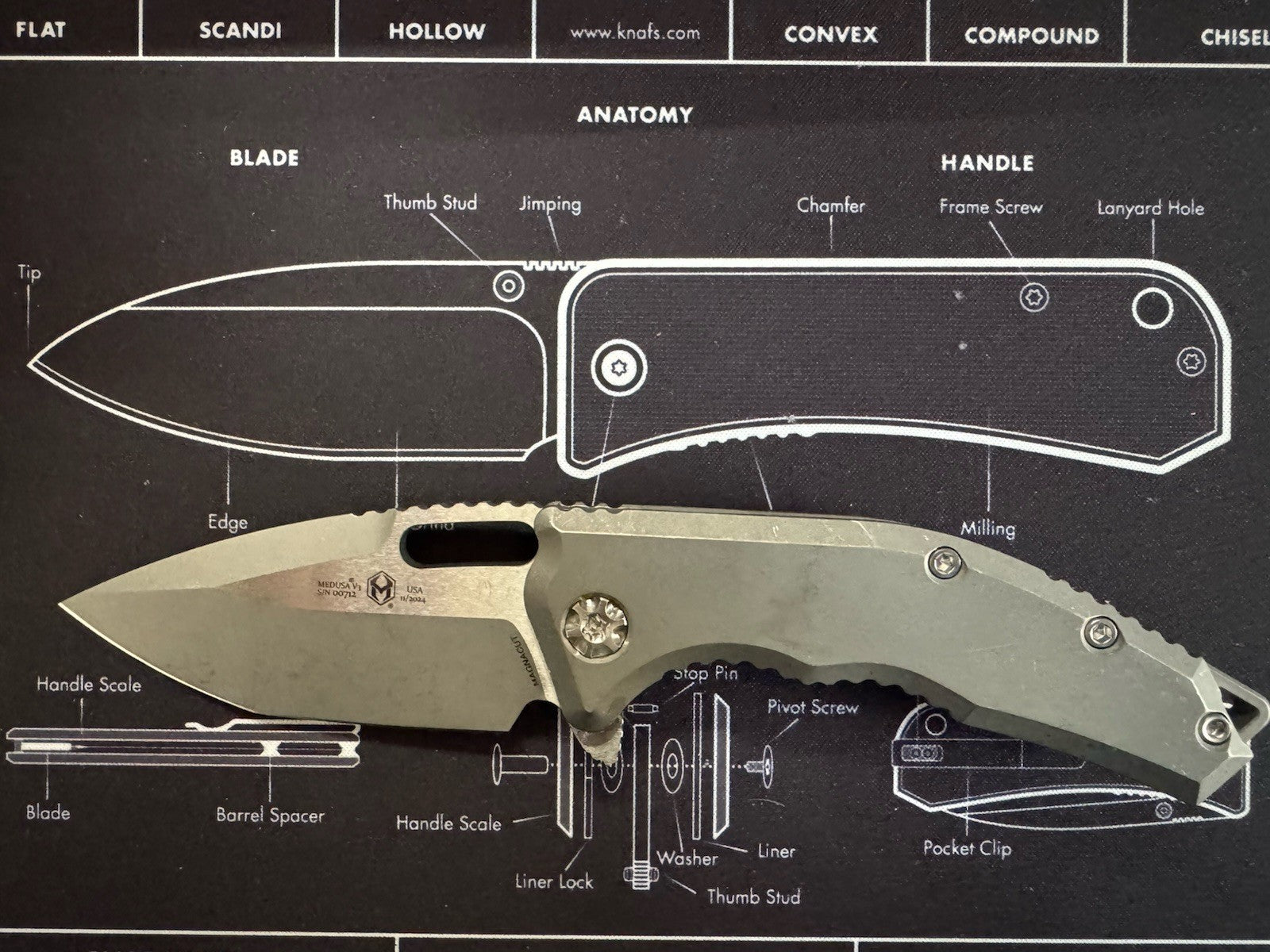 RARE! SOLD OUT  - Heretic Medusa Manual Tanto Battleworn Titanium