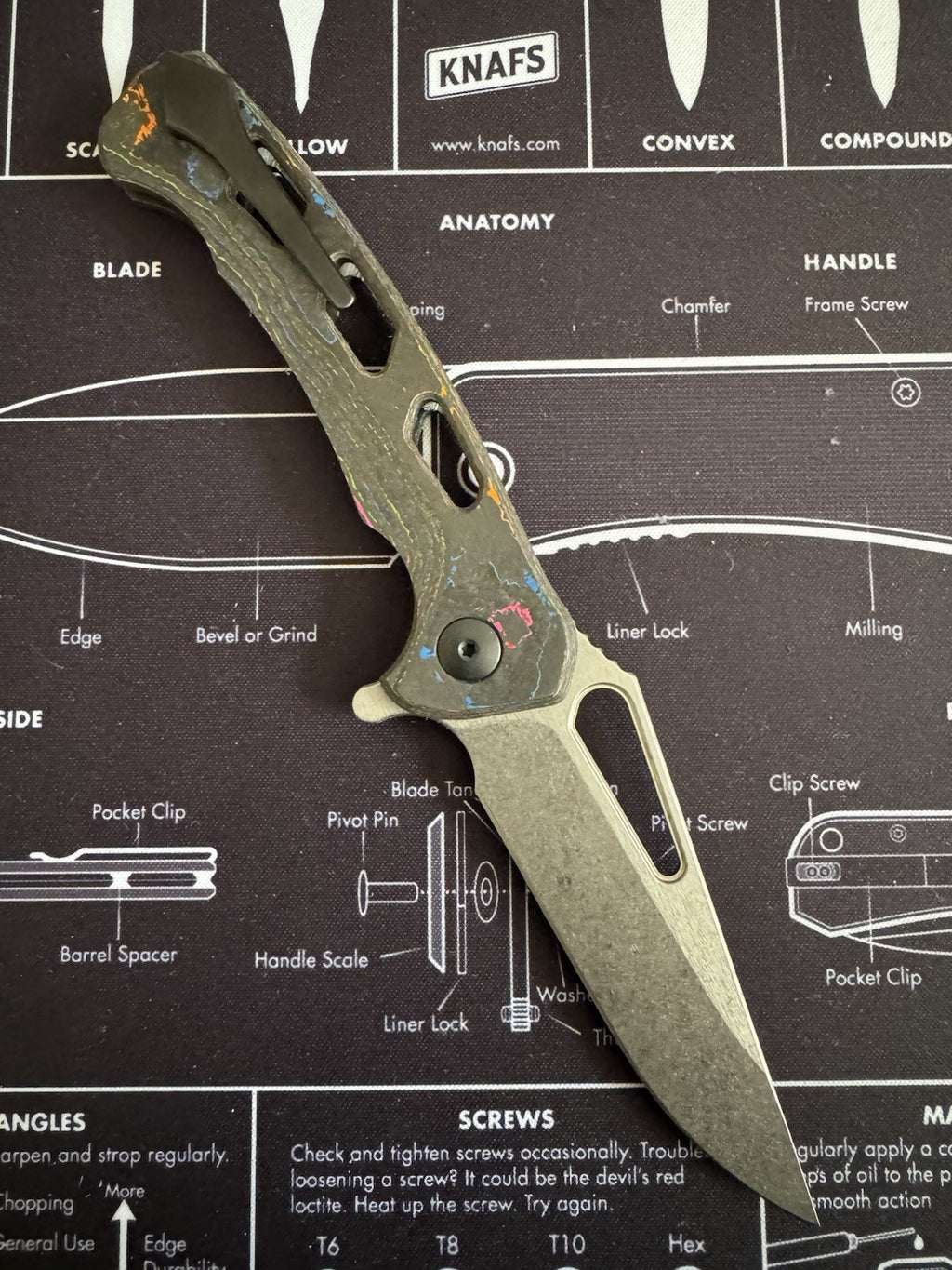 80’s Dead Reckon Skeletonized Ridge Back,Flipper tab, magnacut, stone washed 