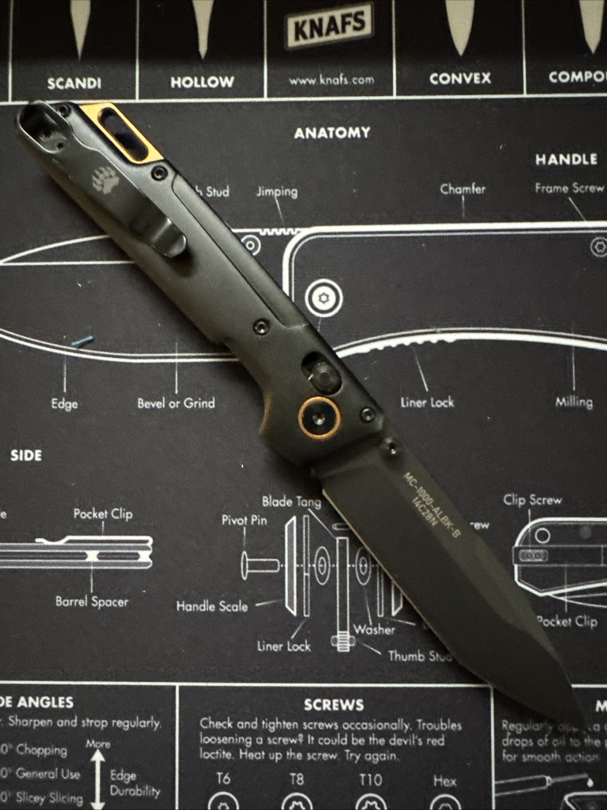 Bear OPS Nekama Black Modified Tanto Blade w Copper