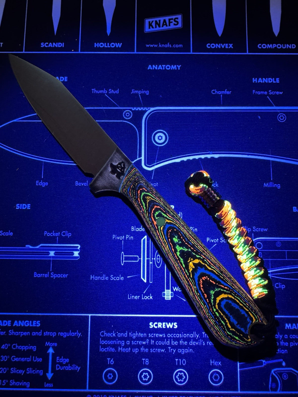 Custom 1 Of 1 - Camp Fixed Blade 80s Camo Carbon - G10 Liner - 1084 Carbon