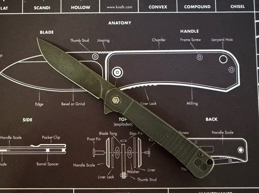 Win+ Titanium D2 Blade