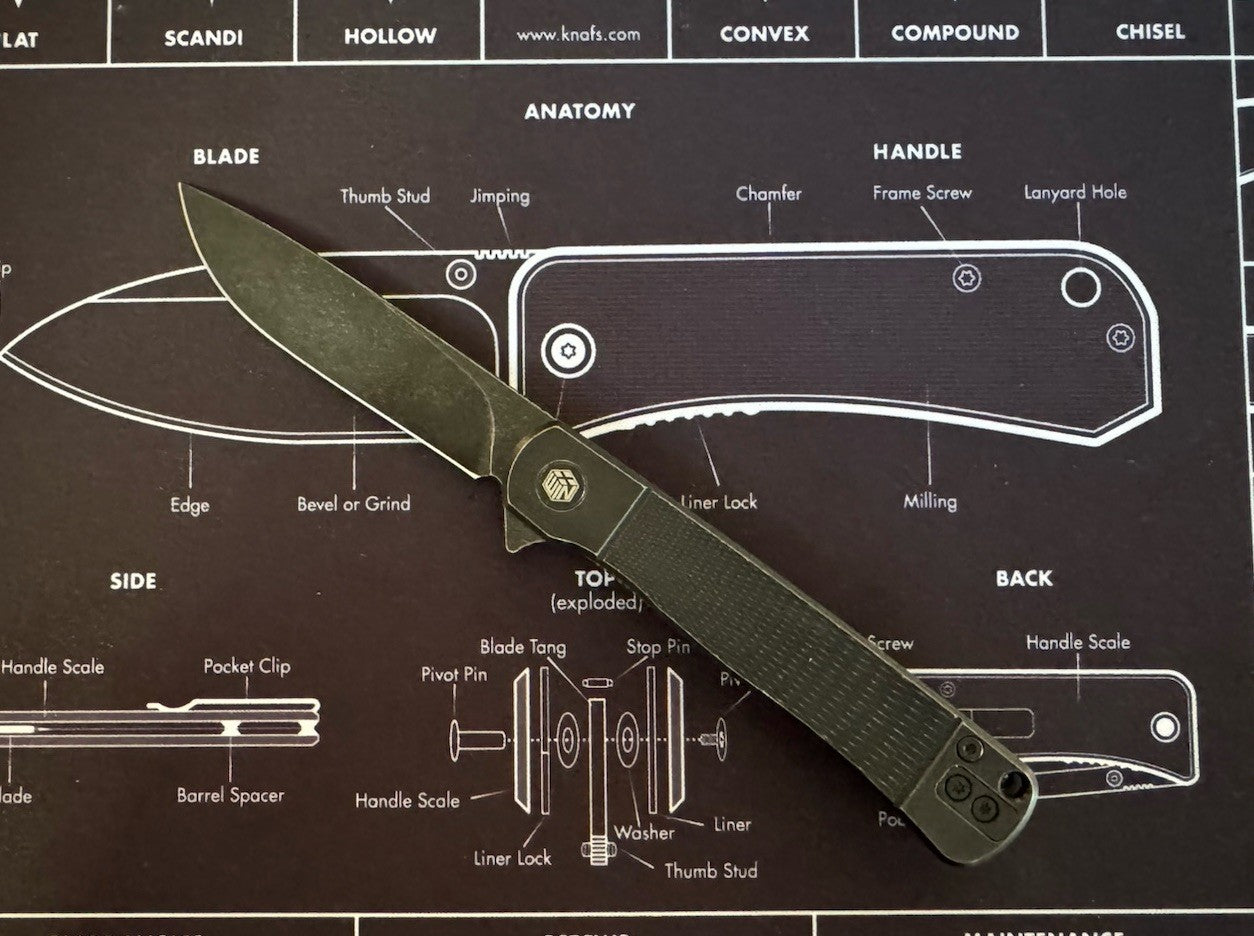 Win+ Titanium D2 Blade