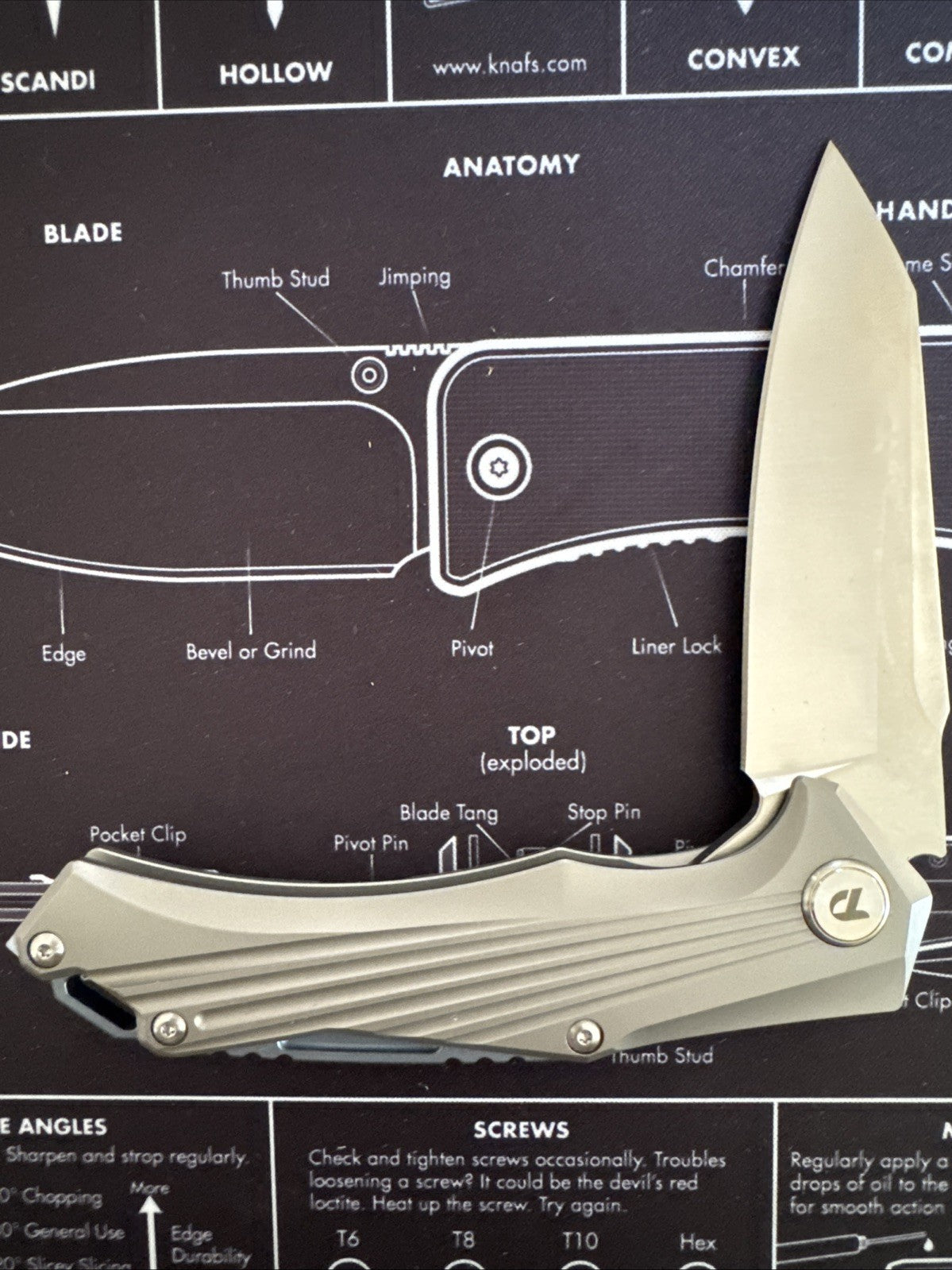 Dreamtech D3287th Anodized Titanium D2 Steel Full Size!!