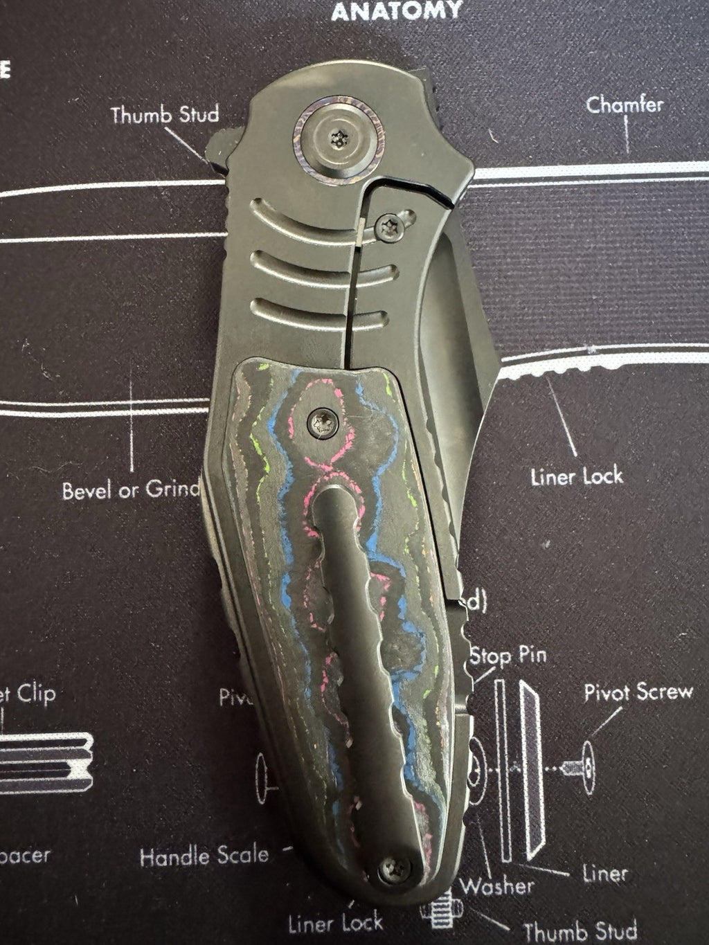 Kubey Stroller - DLC Ti Frame w/ Timascus Pivot - 80s Camo Carbon Inlays - 20CV