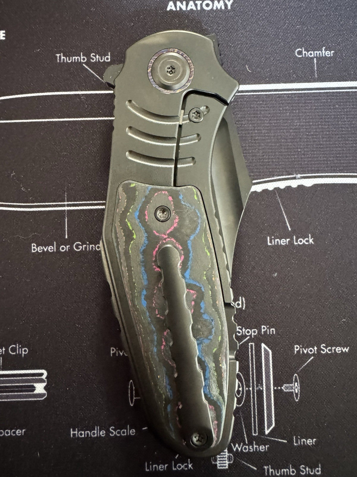 Kubey Stroller - DLC Ti Frame w/ Timascus Pivot - 80s Camo Carbon Inlays - 20CV