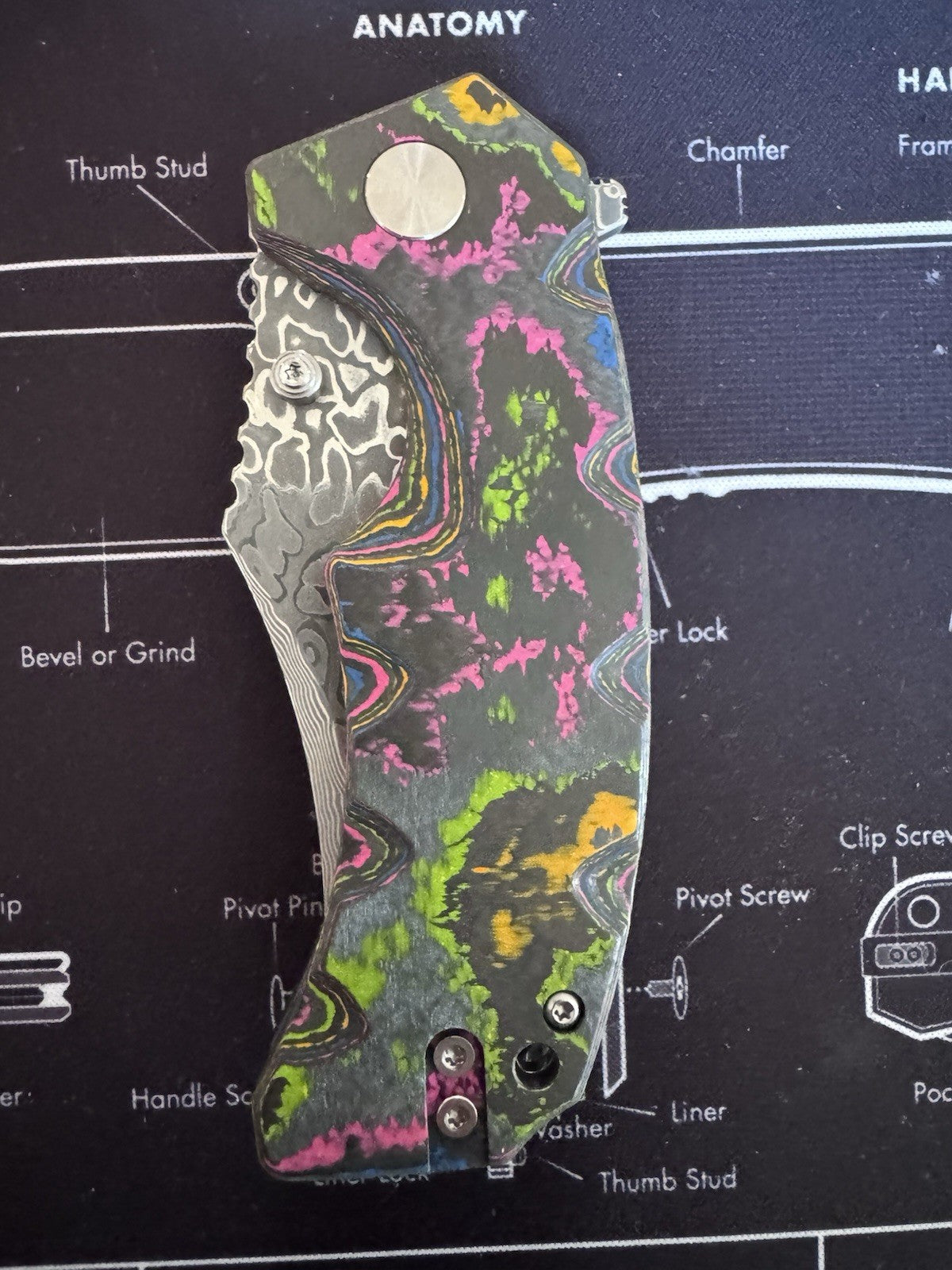 Ground Zero Damascus VG10 Core 80s Camo Carbon