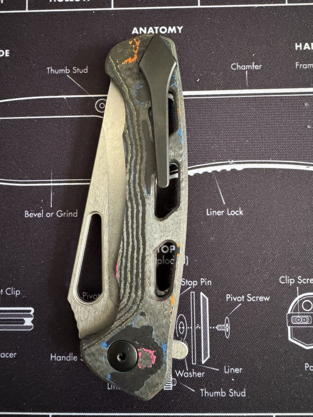 80’s Dead Reckon Skeletonized Ridge Back,Flipper tab, magnacut, stone washed 