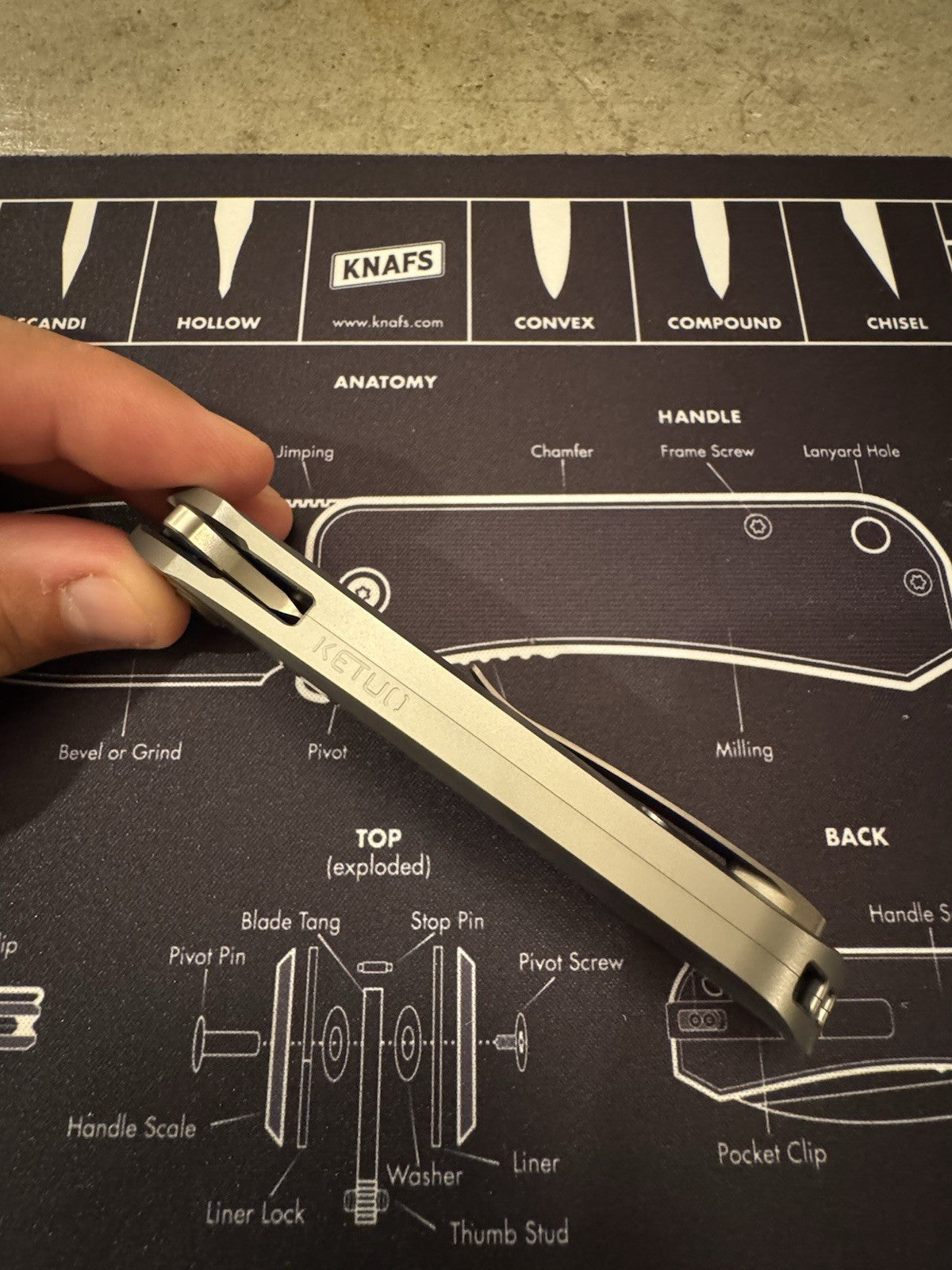 Prototype Ketuo Enigma 1 of 1 (M390 Titanium) Rare And Undeleased