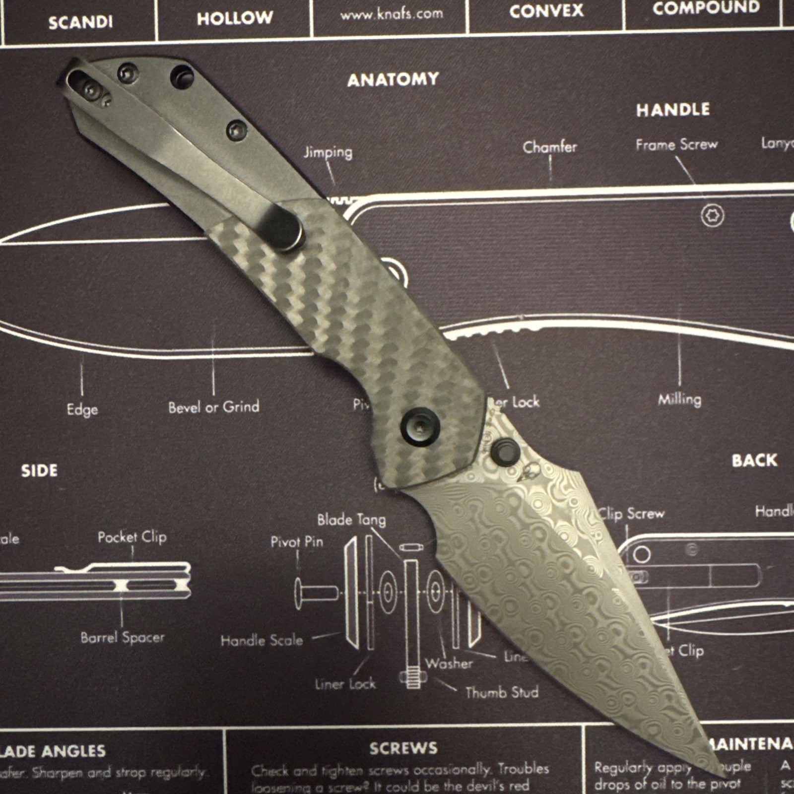 Kansept Fenrir Sparrow Damascus Blade, Carbon Fiber  Black wash Aluminum