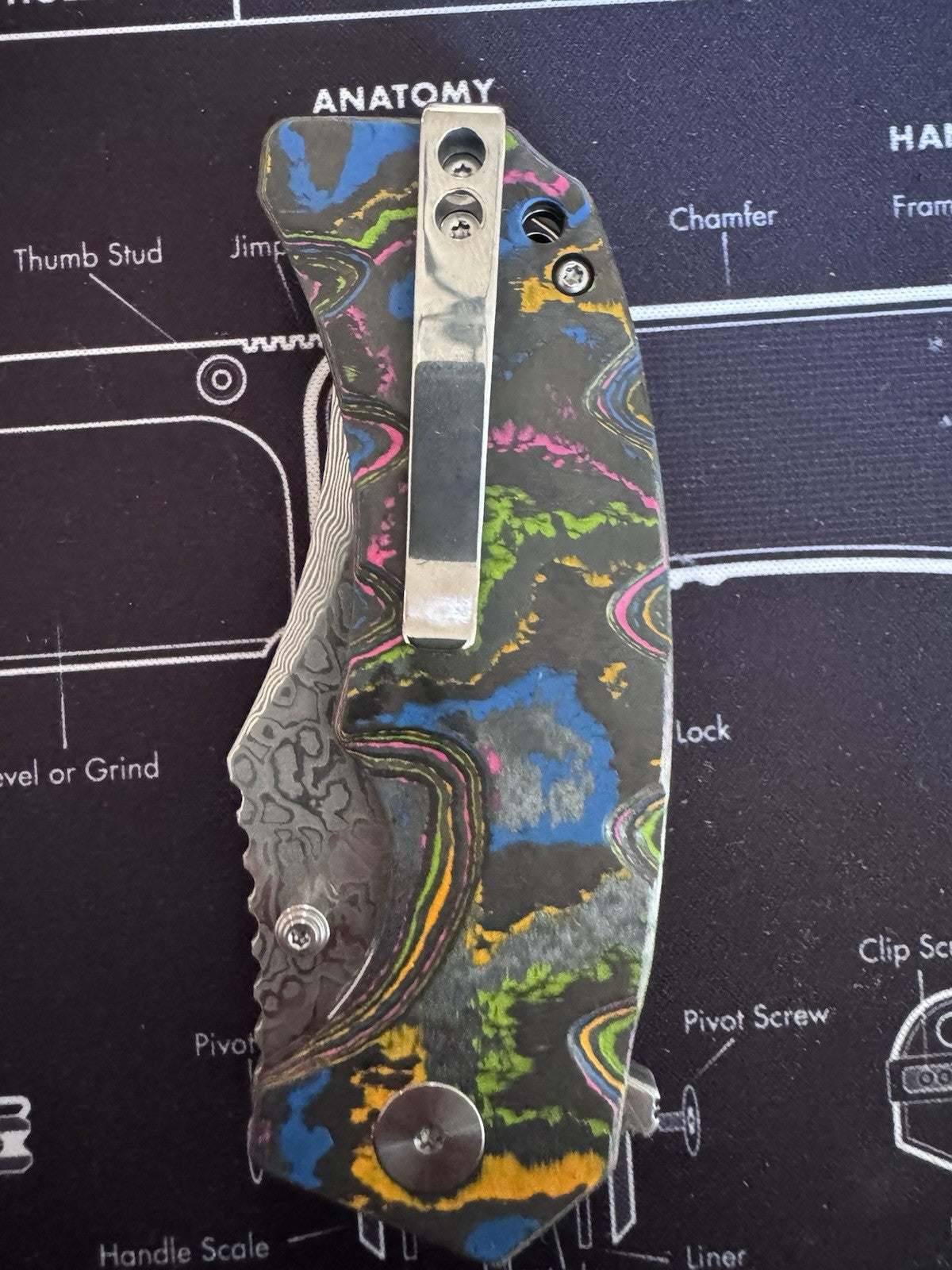 Ground Zero Damascus VG10 Core 80s Camo Carbon