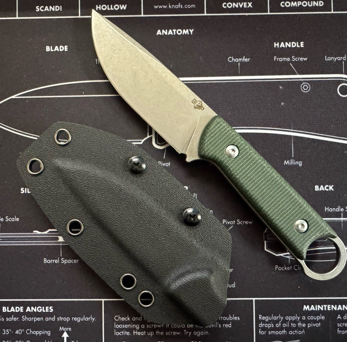Nomad – D2 Fixed Blade Knife with Micarta Handle & Kydex Sheath