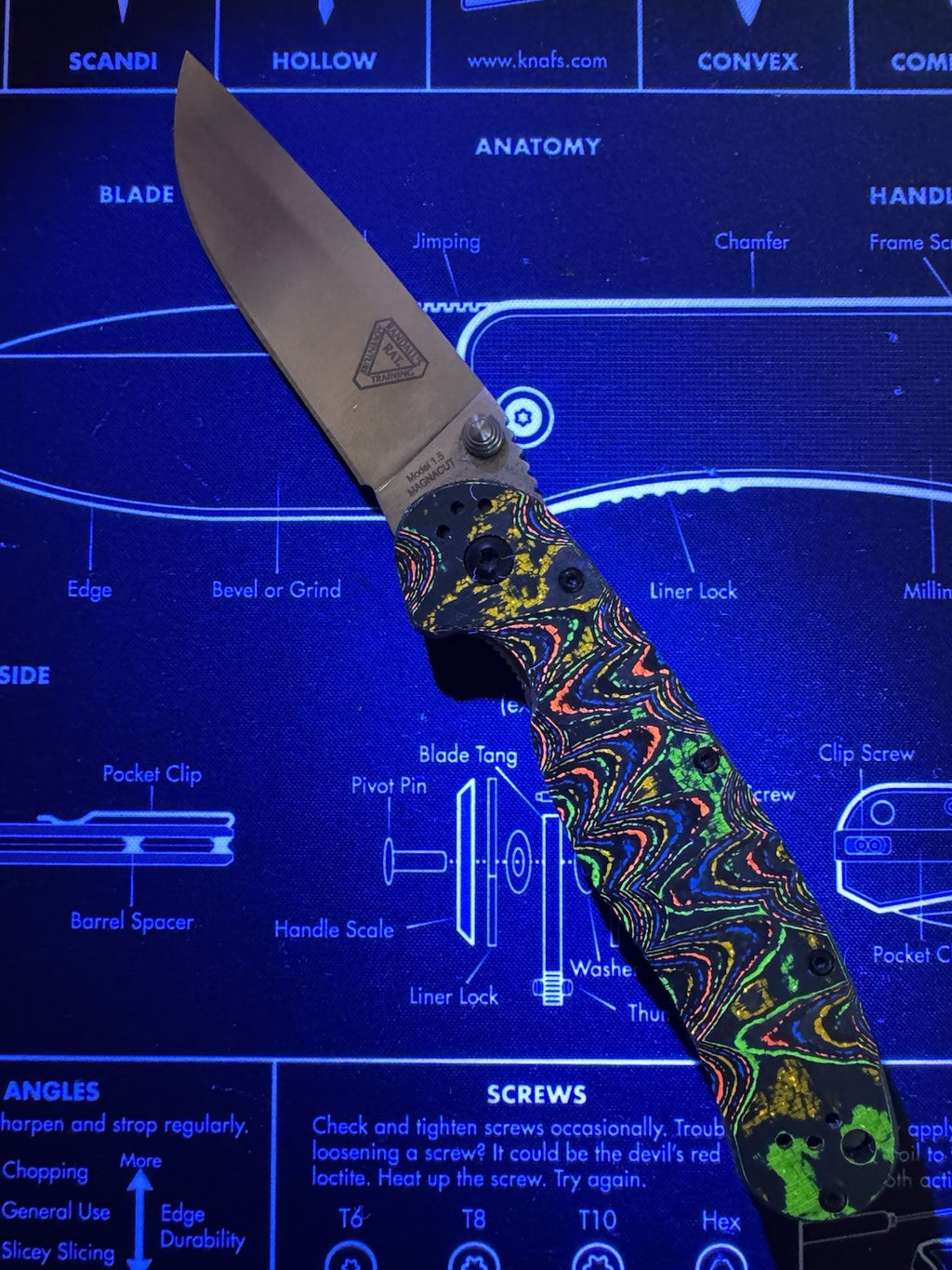 Ontario RAT 1.5 Sculpted by Lishen 80s Camo Carbon Linerlock Magnacut