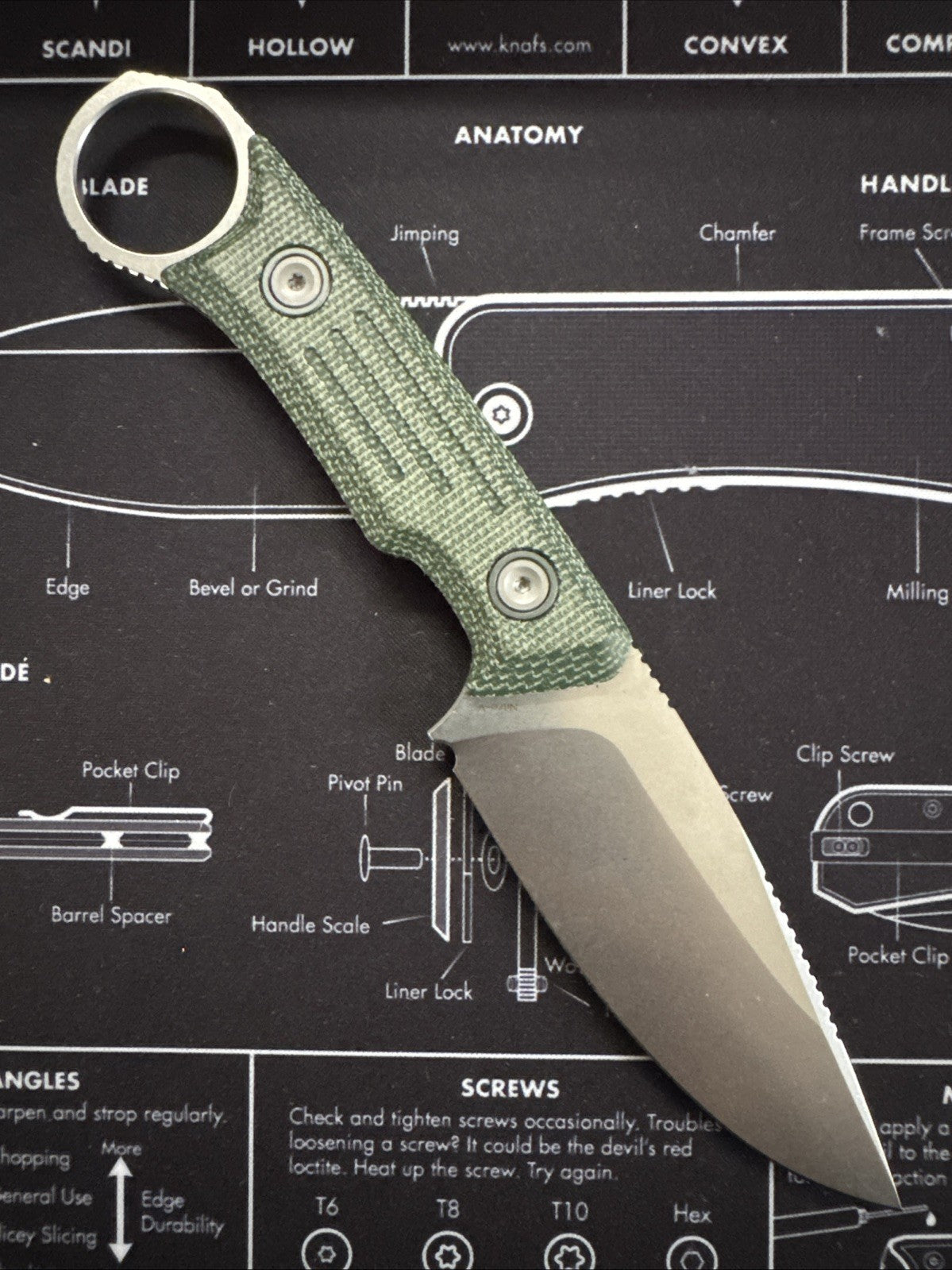 Vosteed Fullback Fixed Blade Knife Green Micarta (3.5" SW)