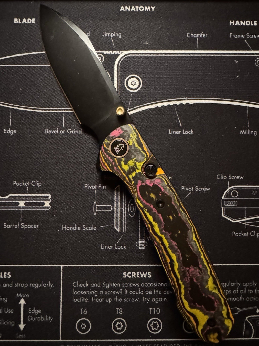Remette Bam Bam Exclusive Flo Party Camo Carbon, Blade: 14c28n