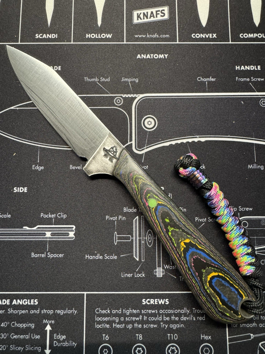 Custom 1 Of 1 - Camp Fixed Blade 80s Camo Carbon - G10 Liner - 1084 Carbon