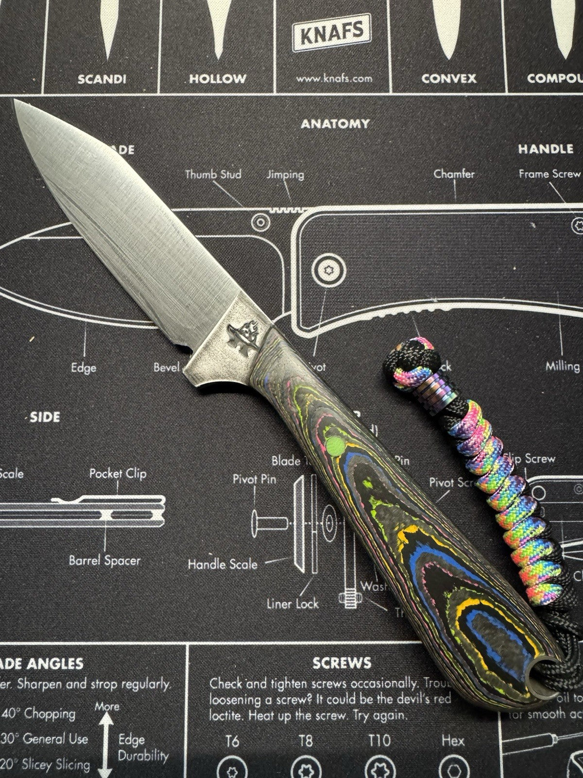 Custom 1 Of 1 - Camp Fixed Blade 80s Camo Carbon - G10 Liner - 1084 Carbon