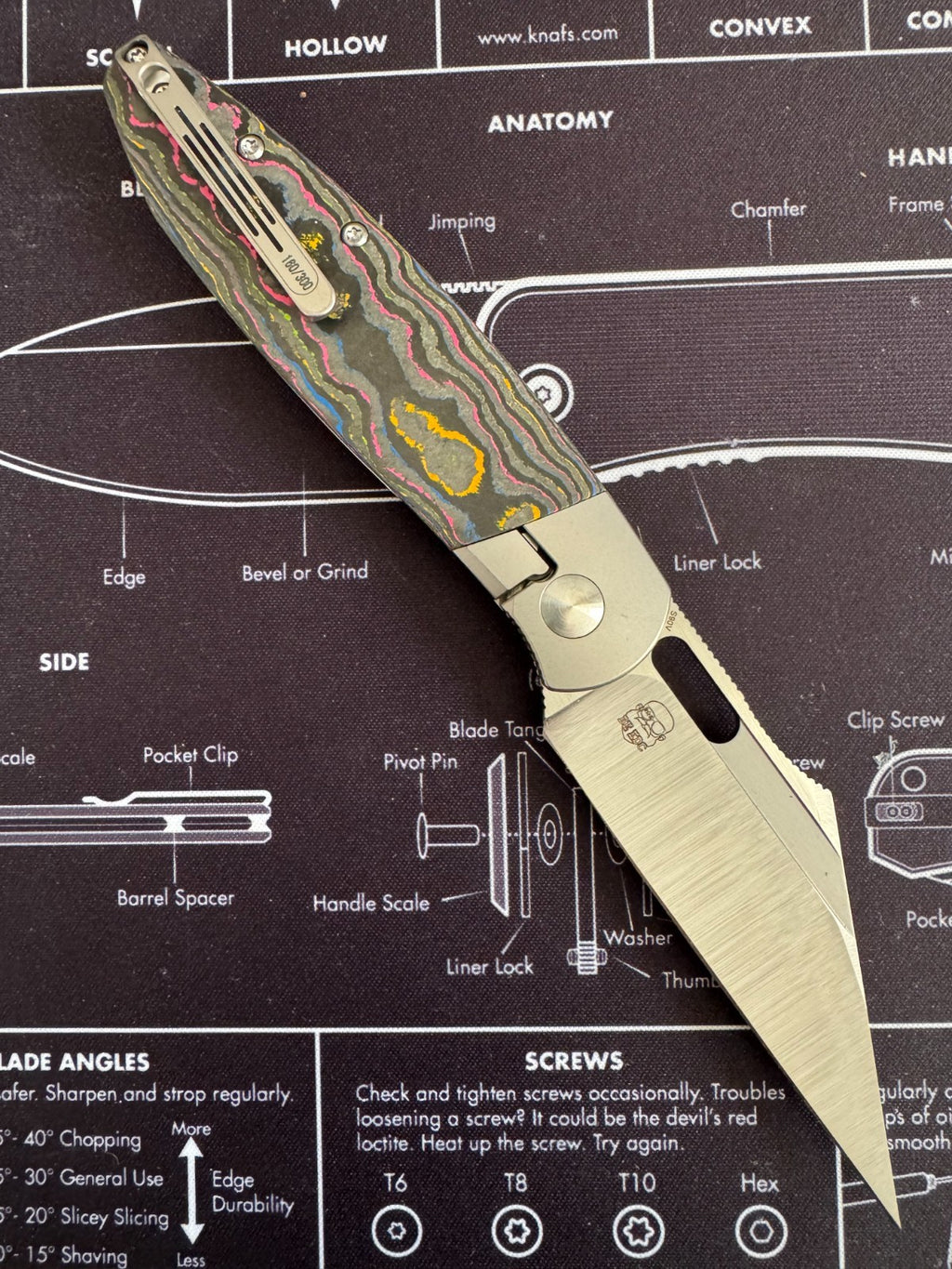 #160 Excl.Tuya BE Seaxy by Brian Edmondson S90V, TItanium 80s (Only 30 80s!!!!)