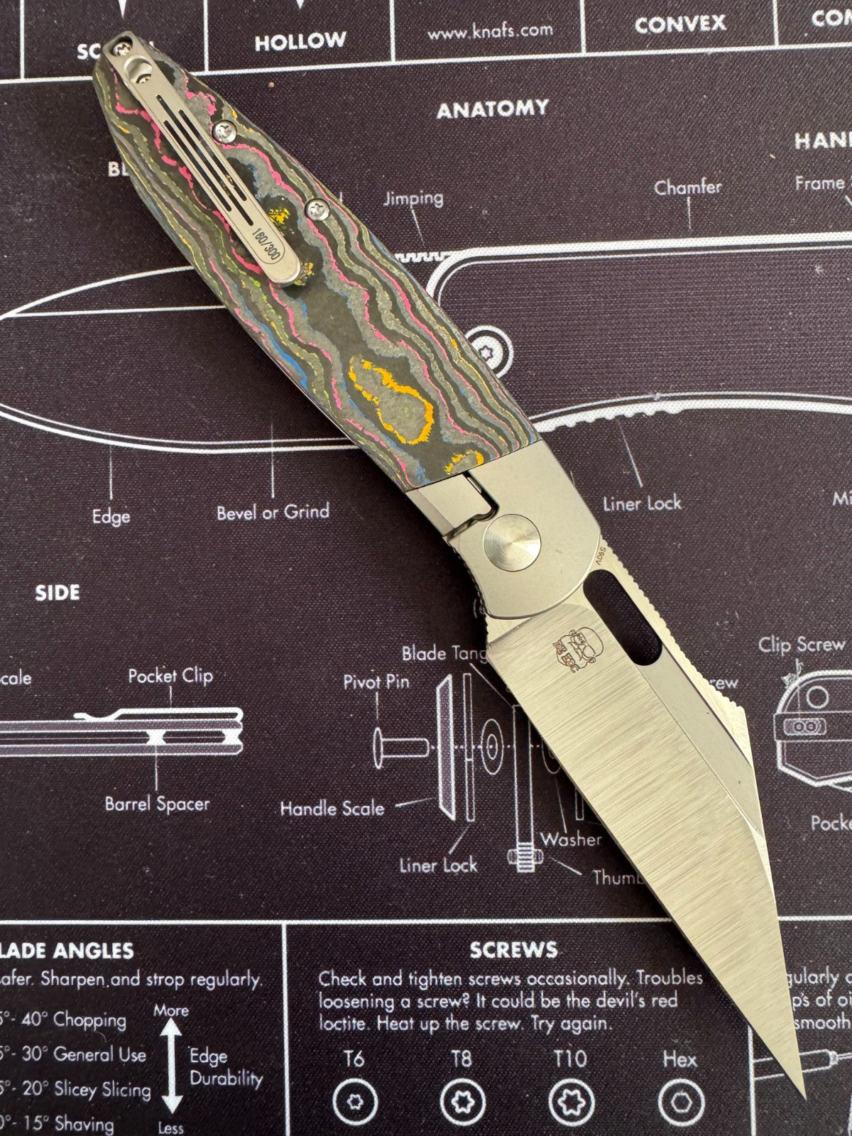 #160 Excl.Tuya BE Seaxy by Brian Edmondson S90V, TItanium 80s (Only 30 80s!!!!)