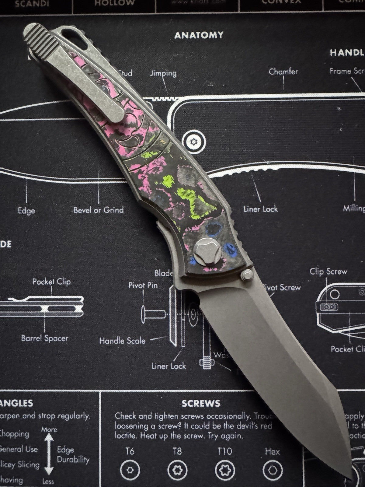 Hawk Knife Designs - Talon – Camo Carbon 80s Inlay (New)